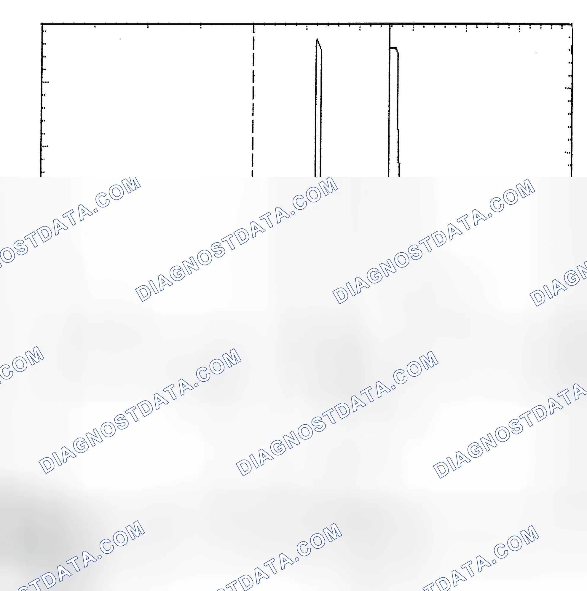 Scheme 6: Identifying Current Controlled Type Injector Pattern