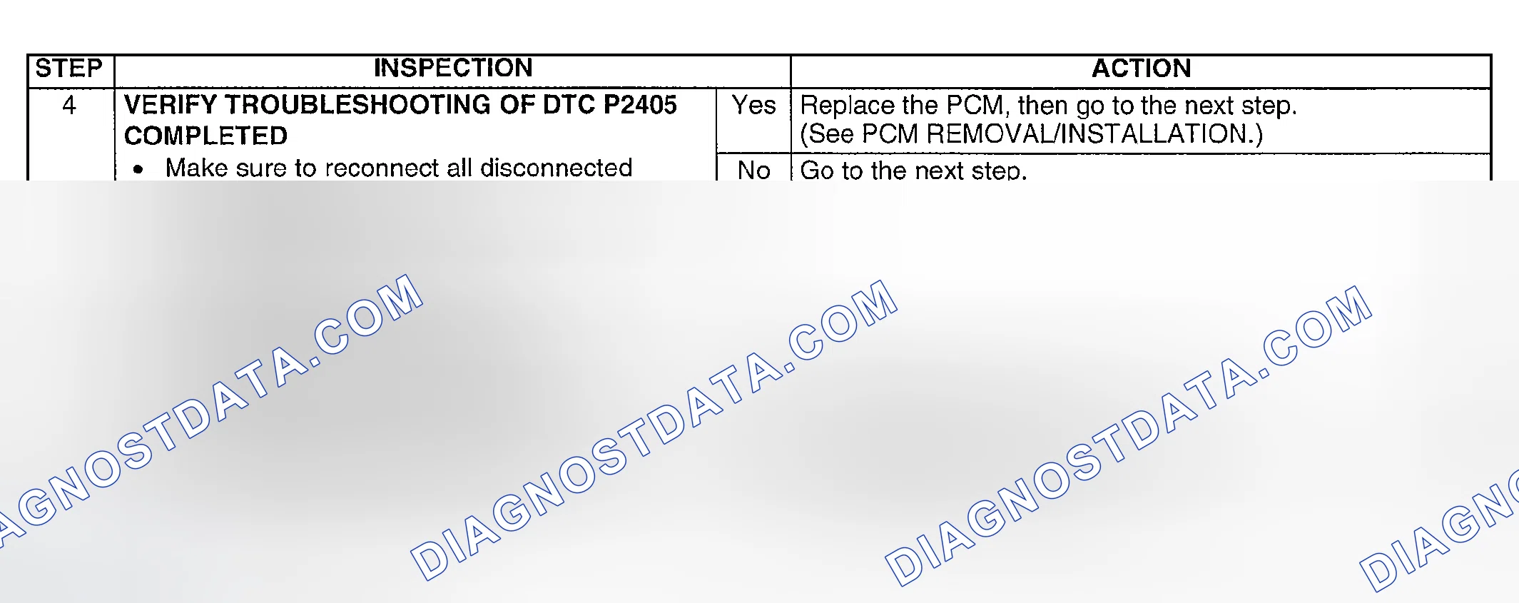 Scheme 333