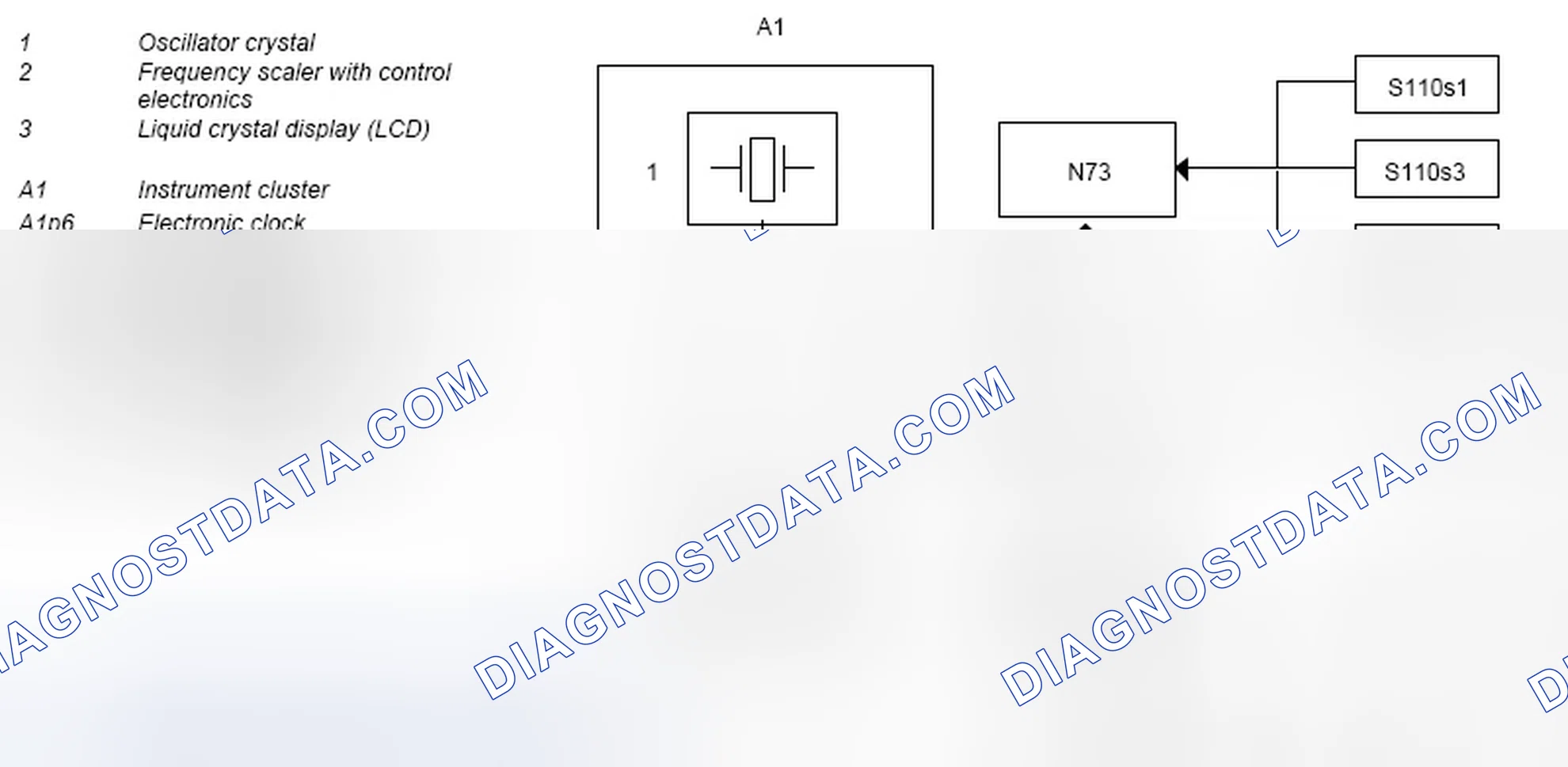 Scheme 136: Display time, function - GF54.30-P-3024T