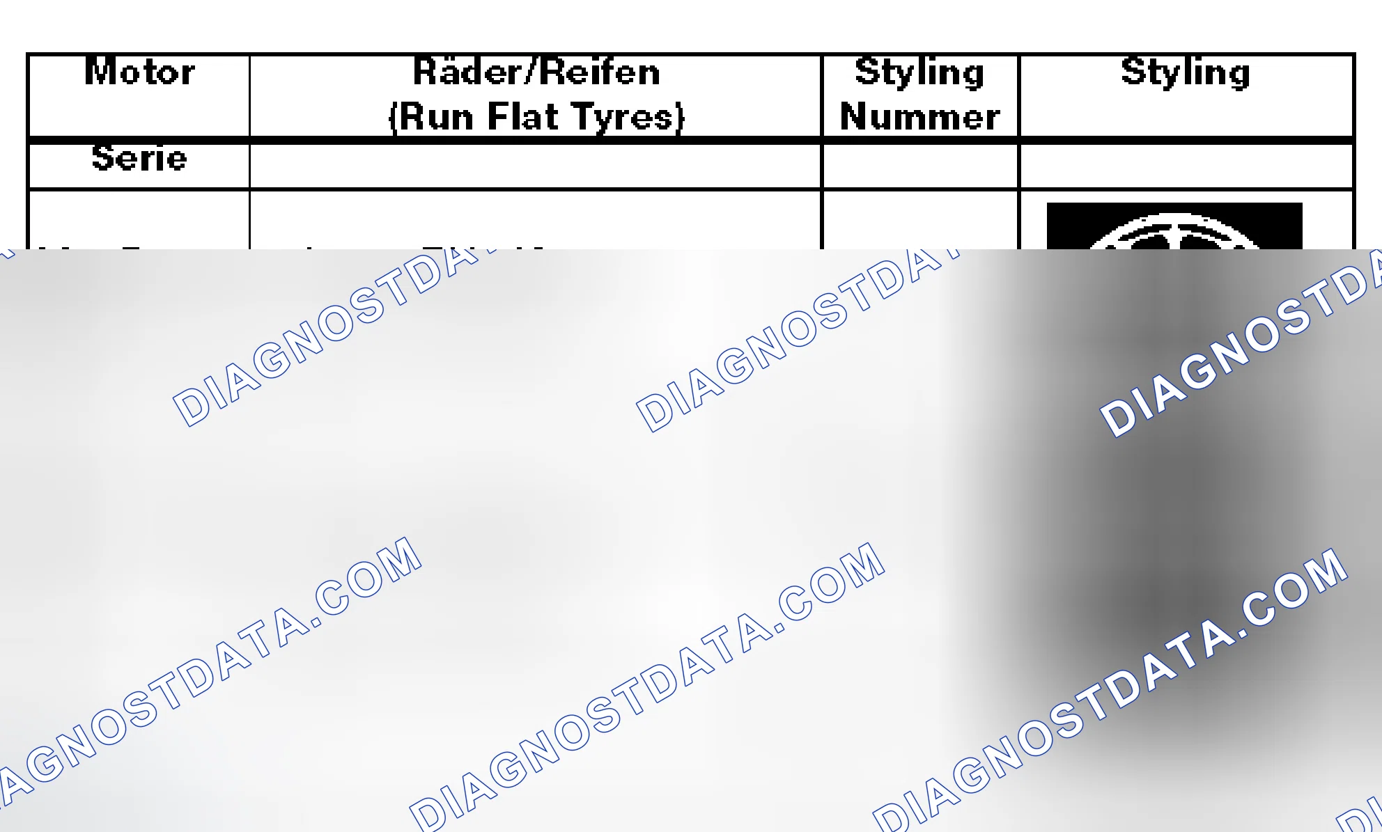 Scheme 77: Wheel/Tire Styling Combinations