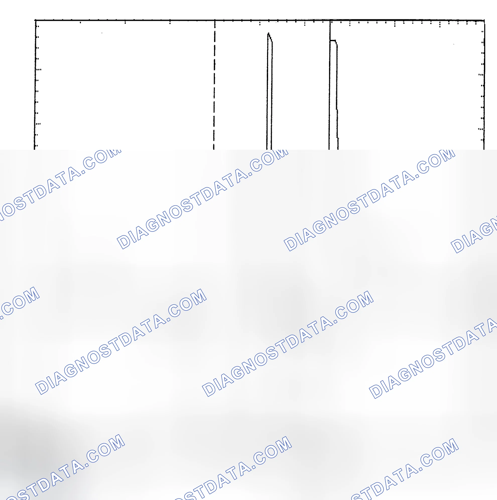 Scheme 6: Identifying Current Controlled Type Injector Pattern