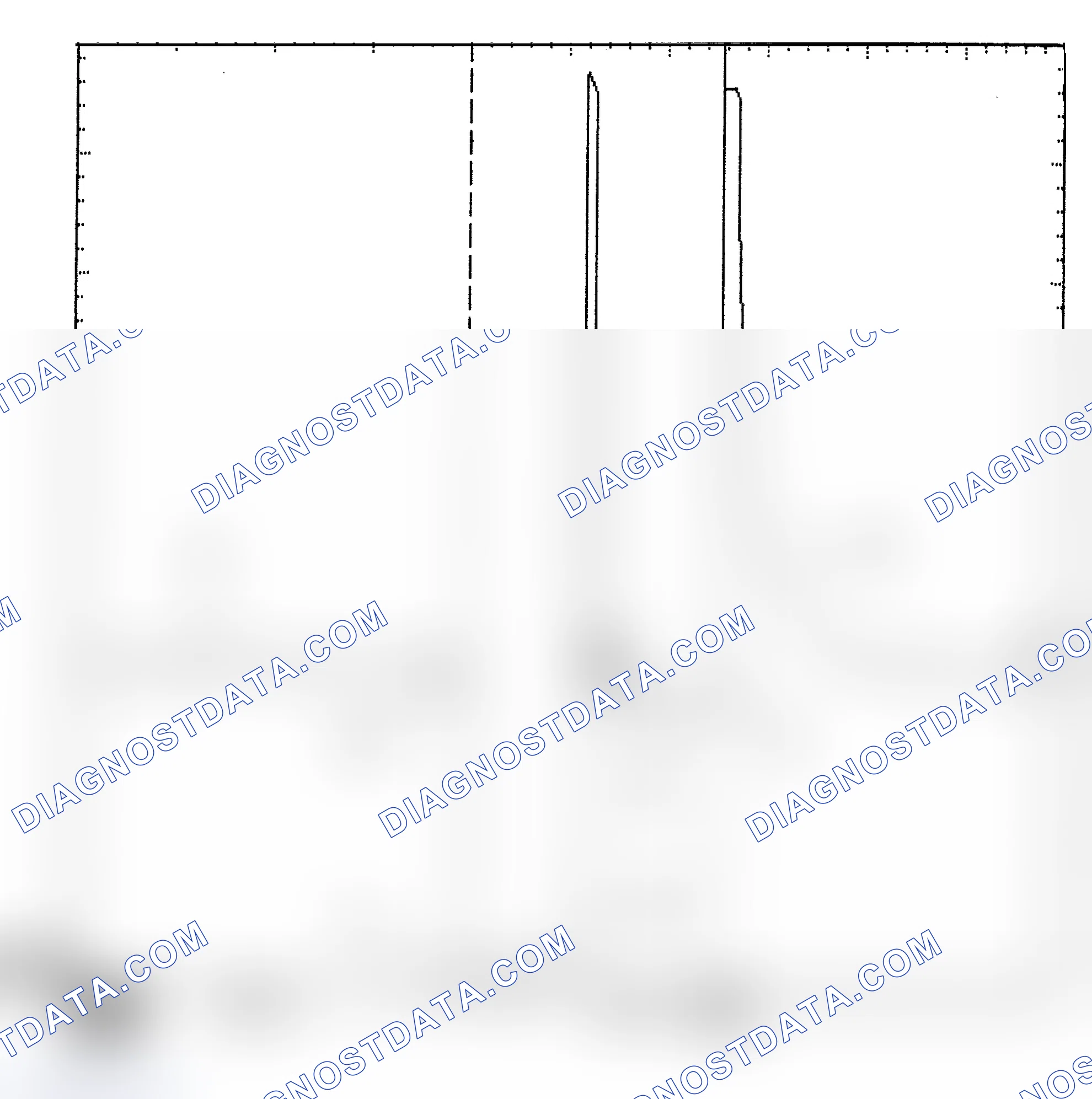 Scheme 6: Identifying Current Controlled Type Injector Pattern