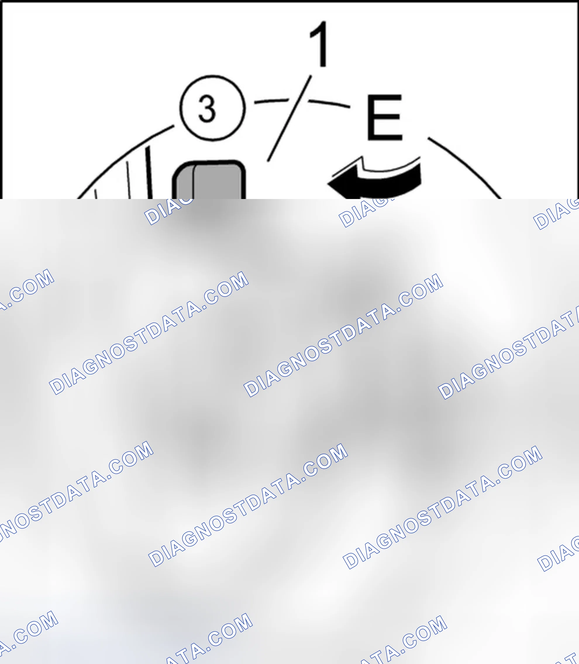 Scheme 32
