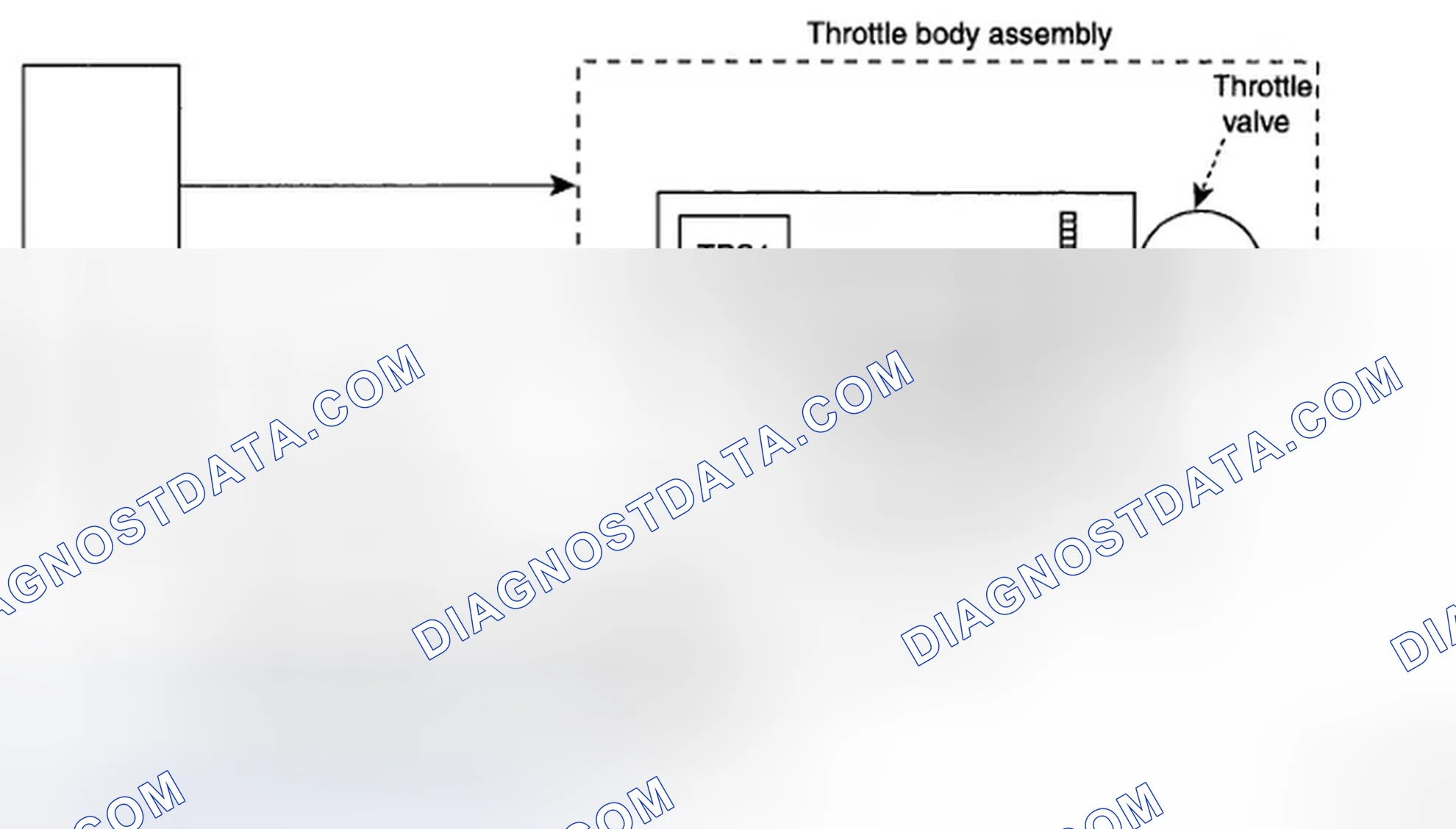 Scheme 12: DESCRIPTION