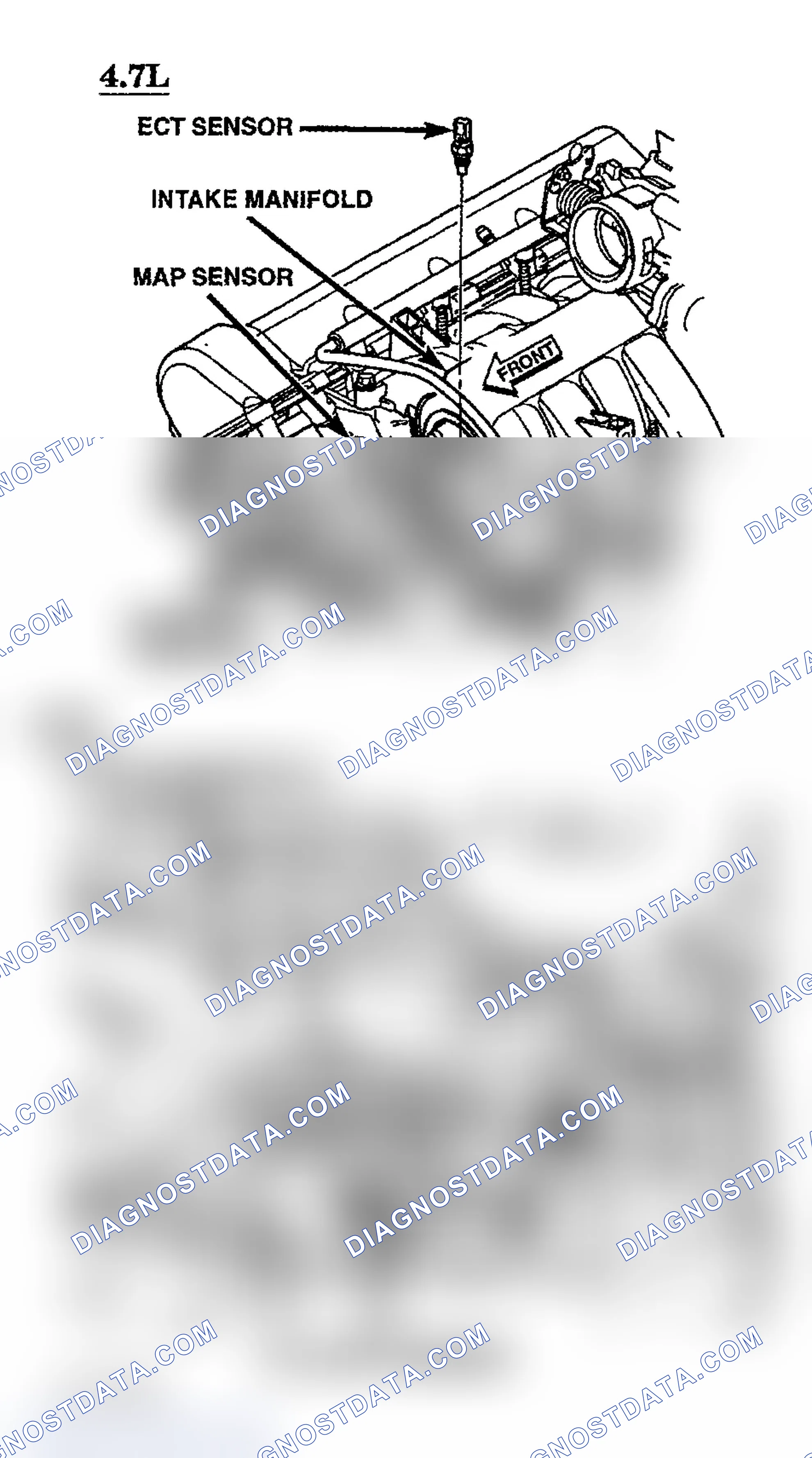 Scheme 292: ECT SENSOR LOCATION (4.7L/5.7L)