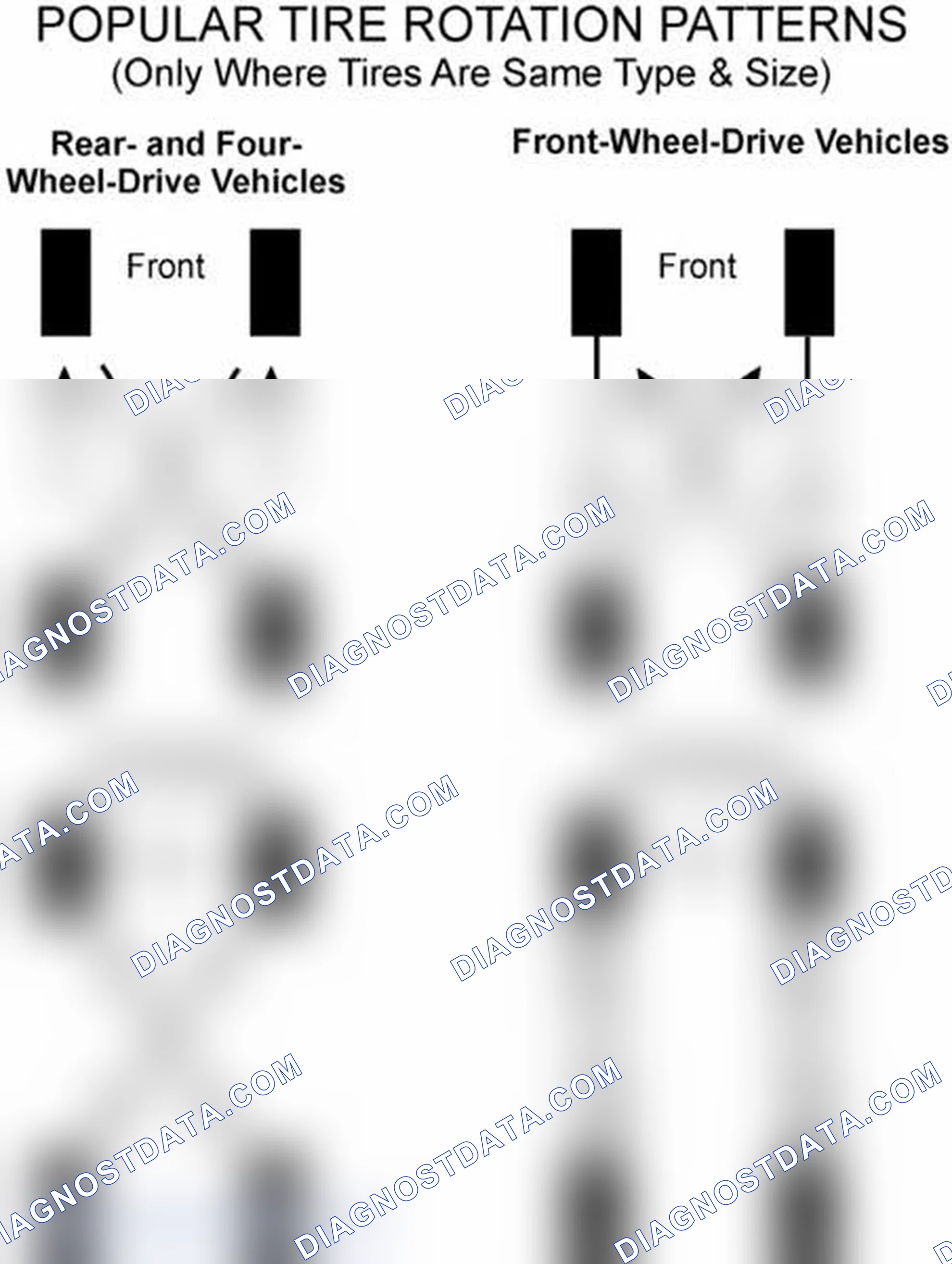 Scheme 29: Popular Tire Rotation Patterns - Without Dual Rear Wheels