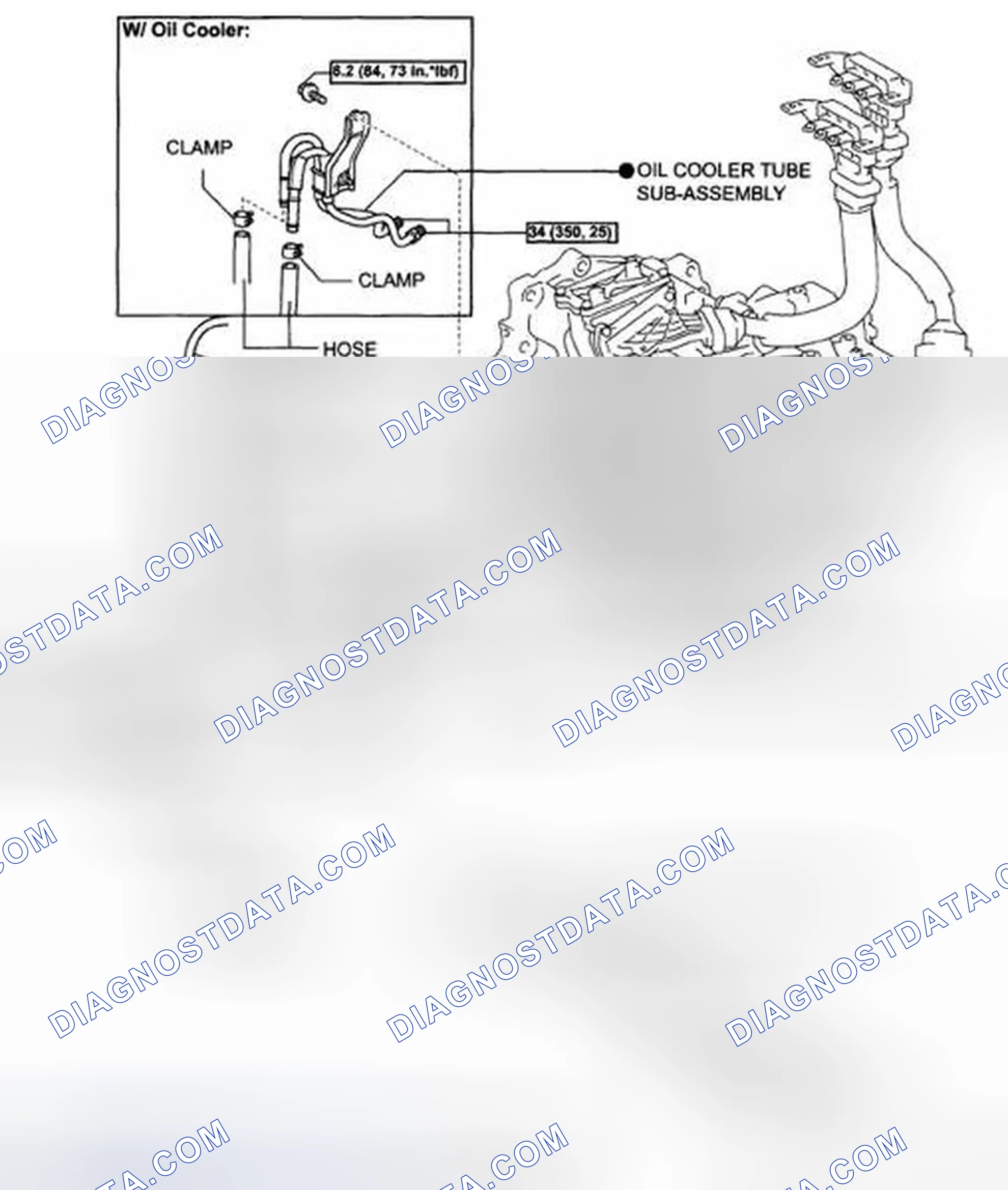 Scheme 10: COMPONENTS