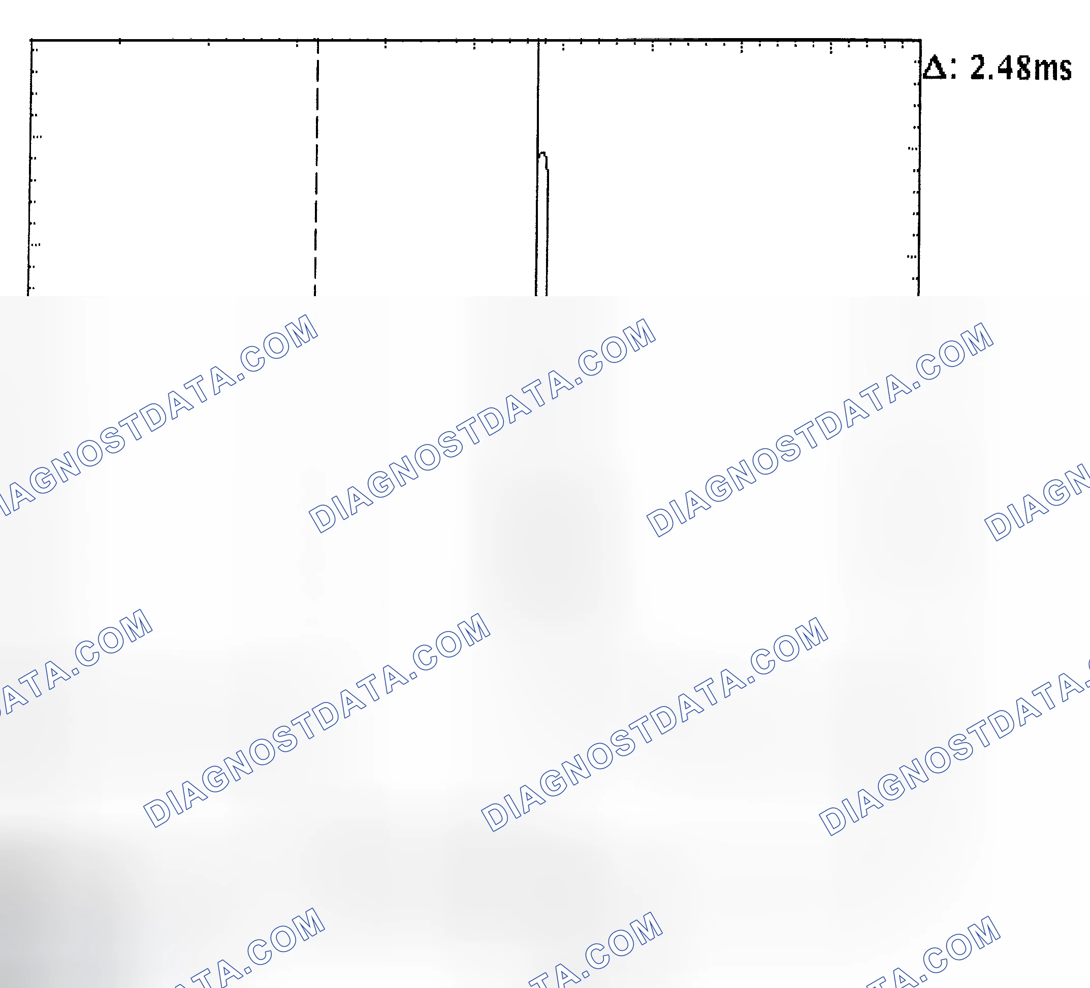 Scheme 24: Injector Bank - Known Good - Voltage Pattern