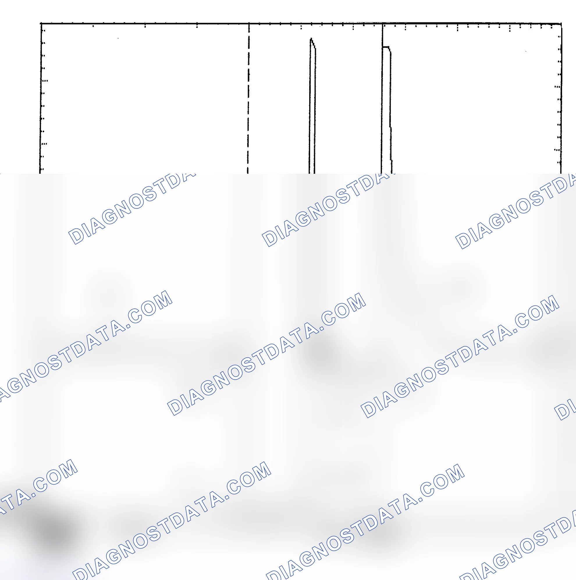 Scheme 6: Identifying Current Controlled Type Injector Pattern