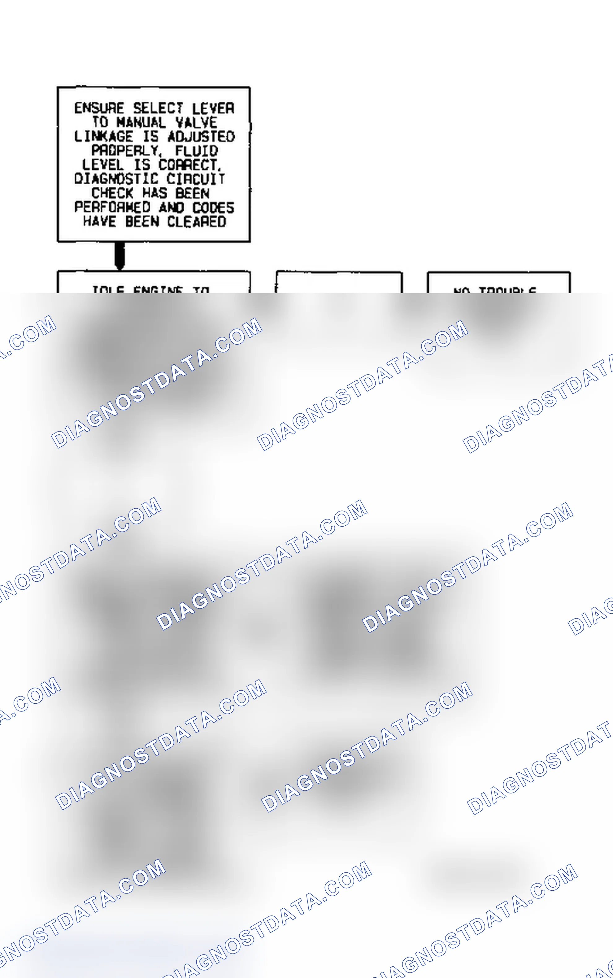 Scheme 28: Code 28 Flow Chart (Fleetwood) Transmission Range Pressure Switch