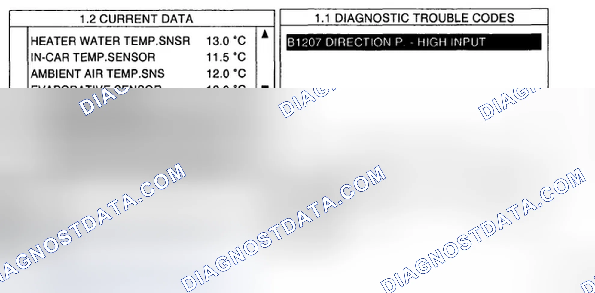 Scheme 34: MONITOR SCANTOOL DATA