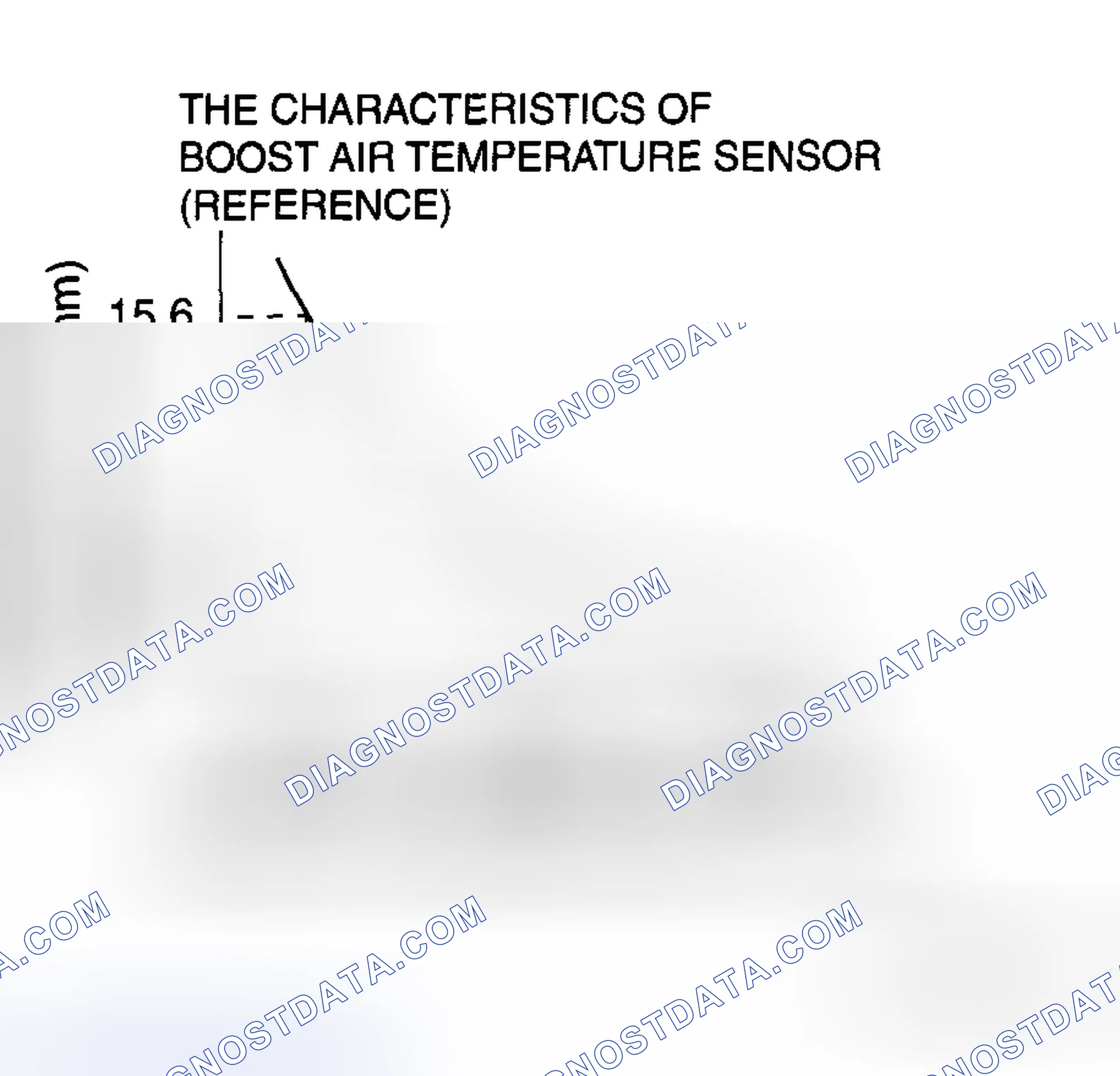 Scheme 148
