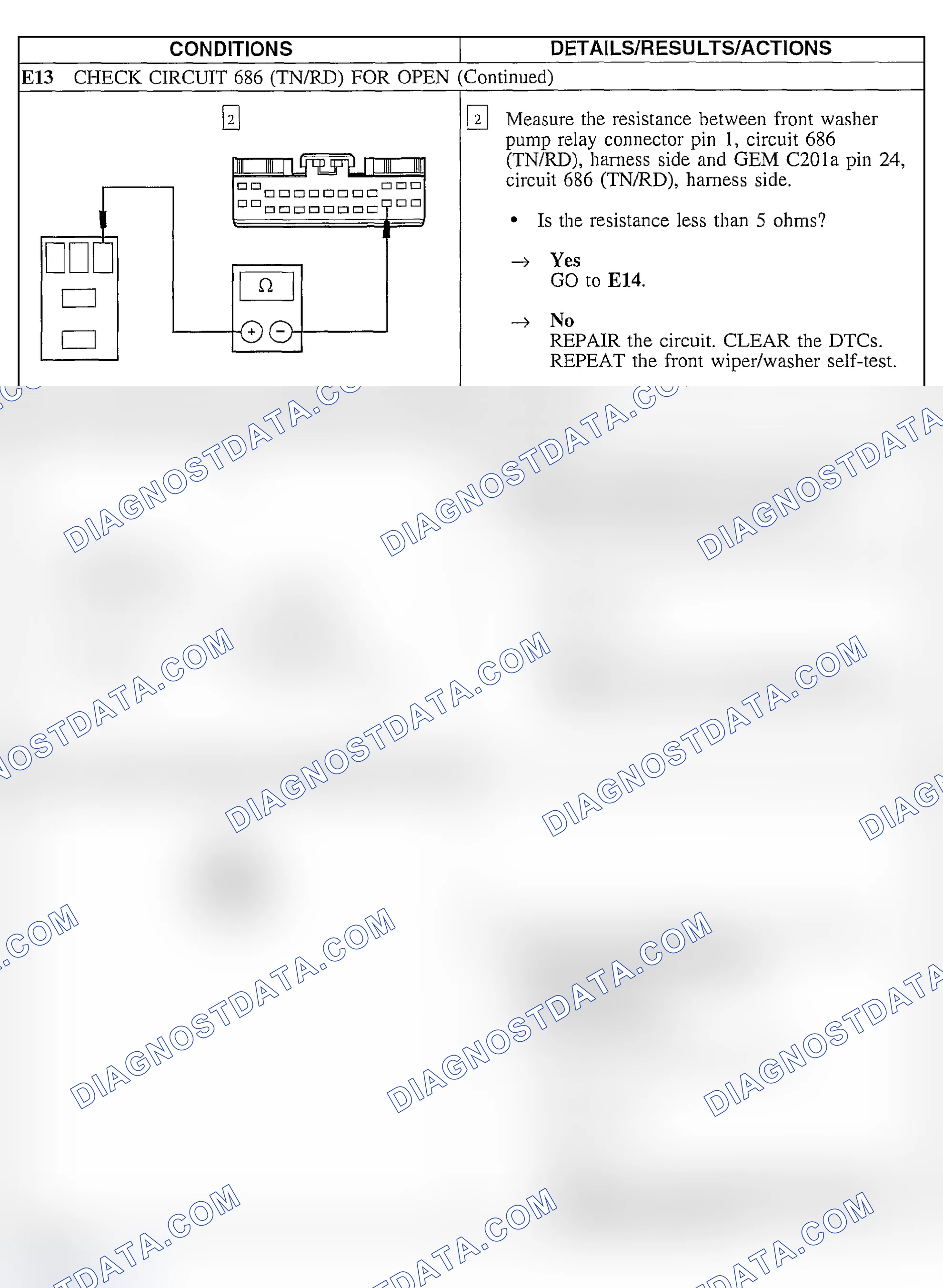 Scheme 47