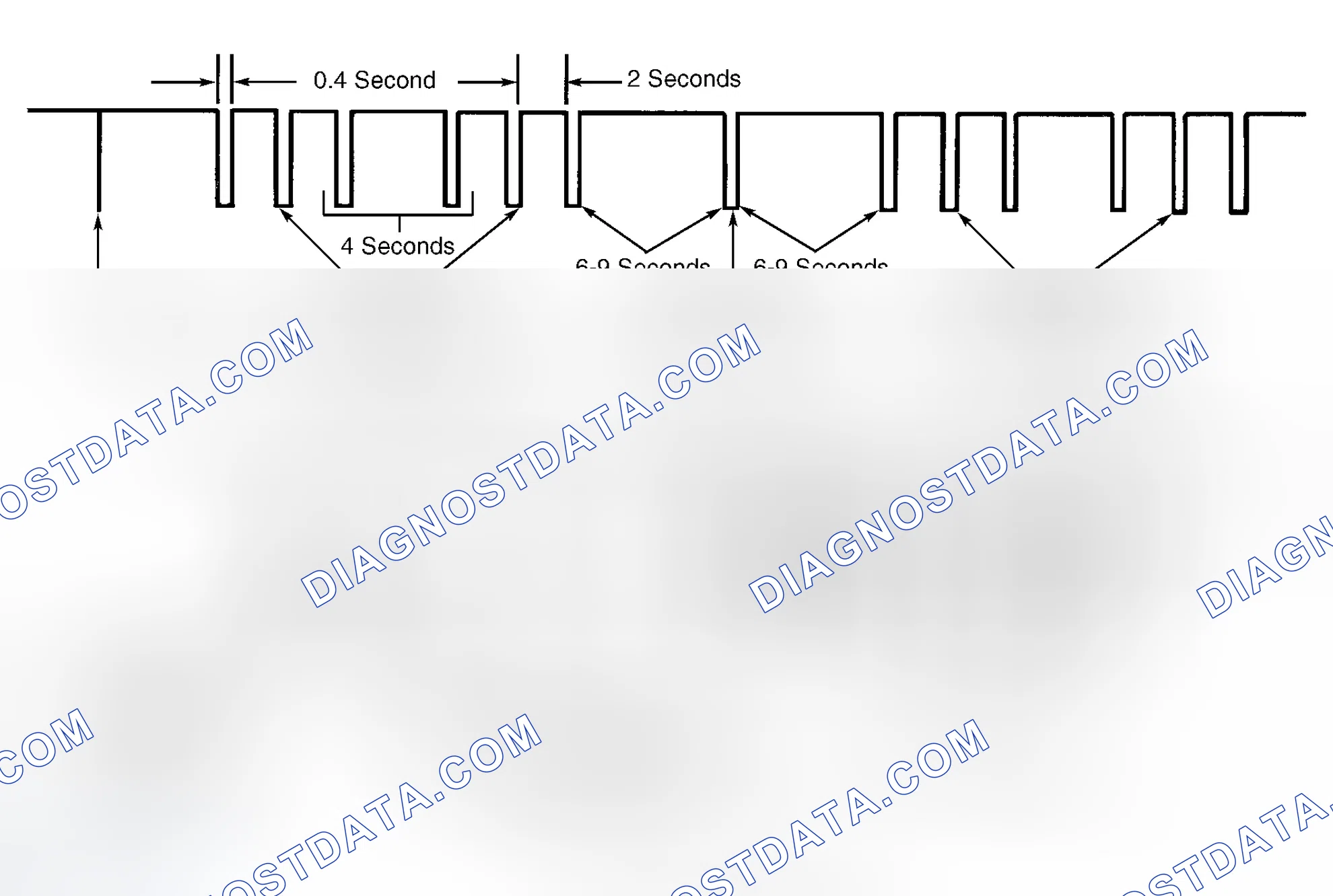 Scheme 337