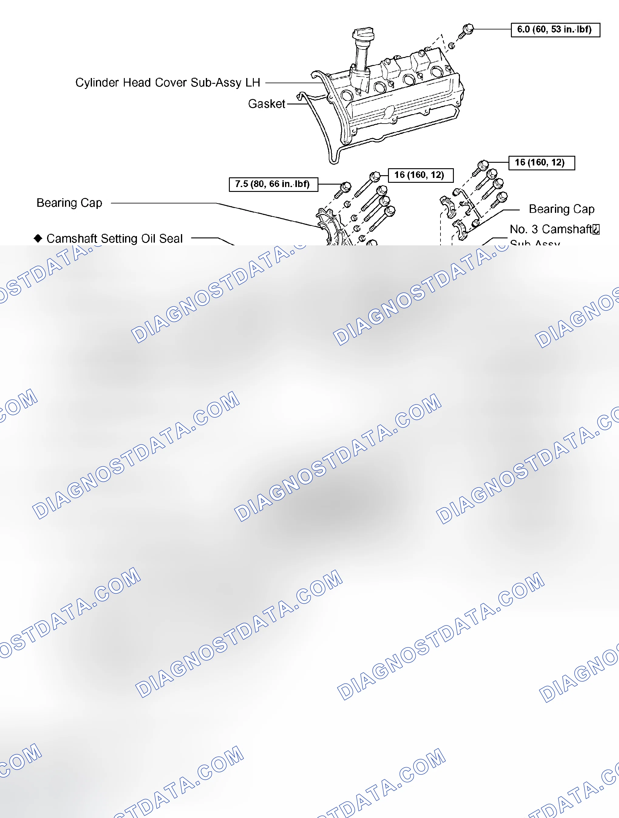 Scheme 892