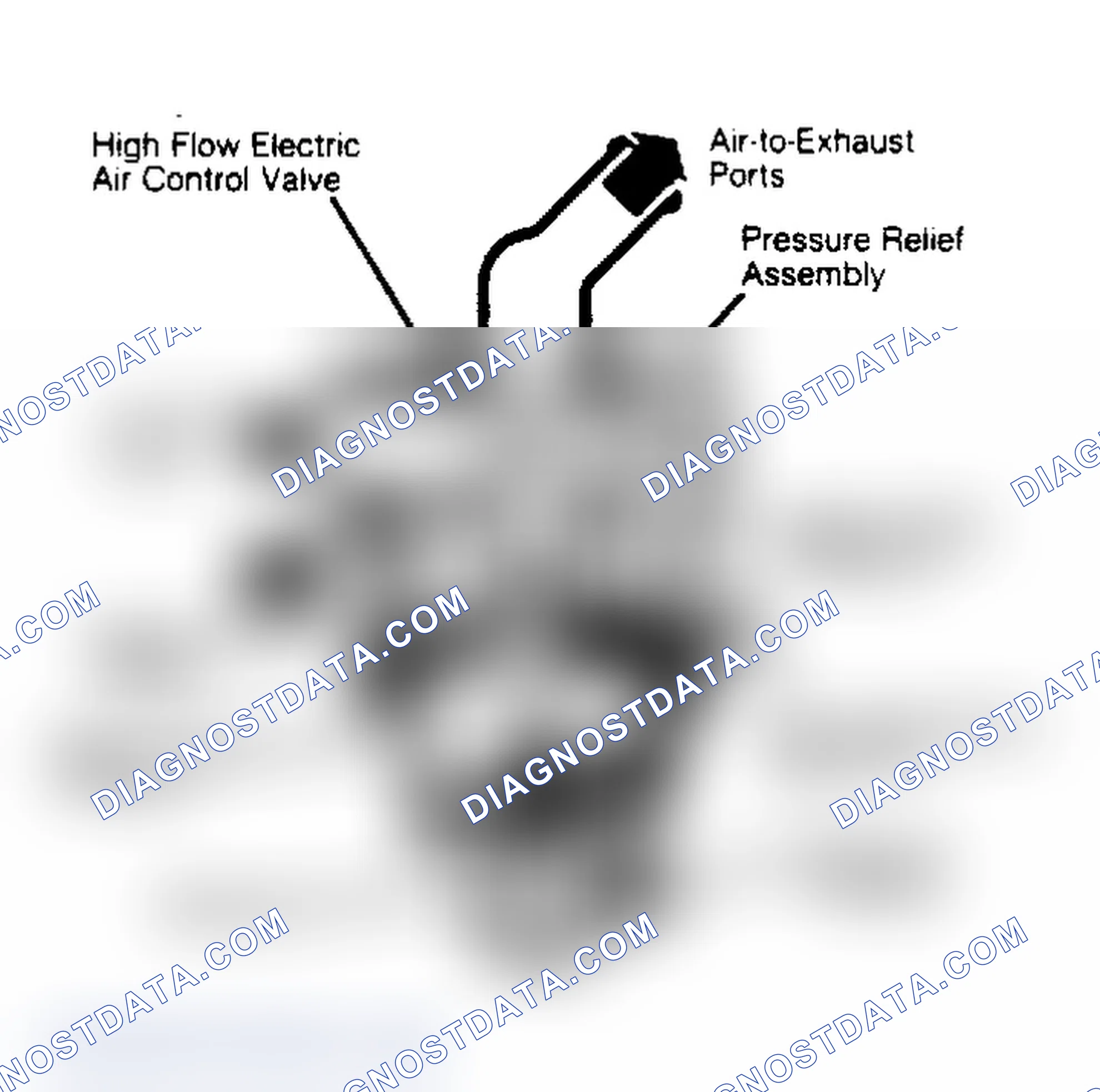 Scheme 2: ELECTRIC AIR CONTROL (EAC) VALVES WITH RELIEF TUBE (ECT)