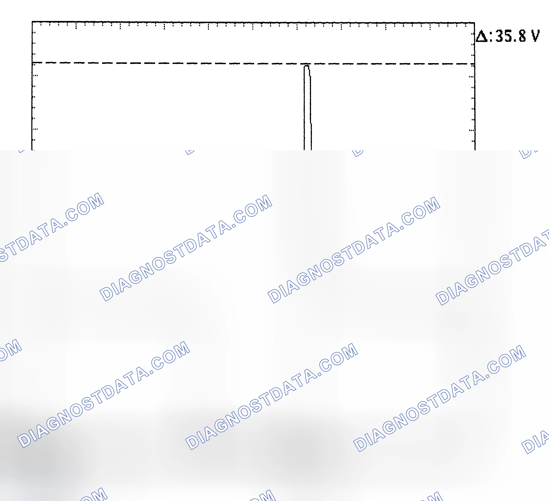 Scheme 28: Injector Bank - Known Good - Voltage Pattern