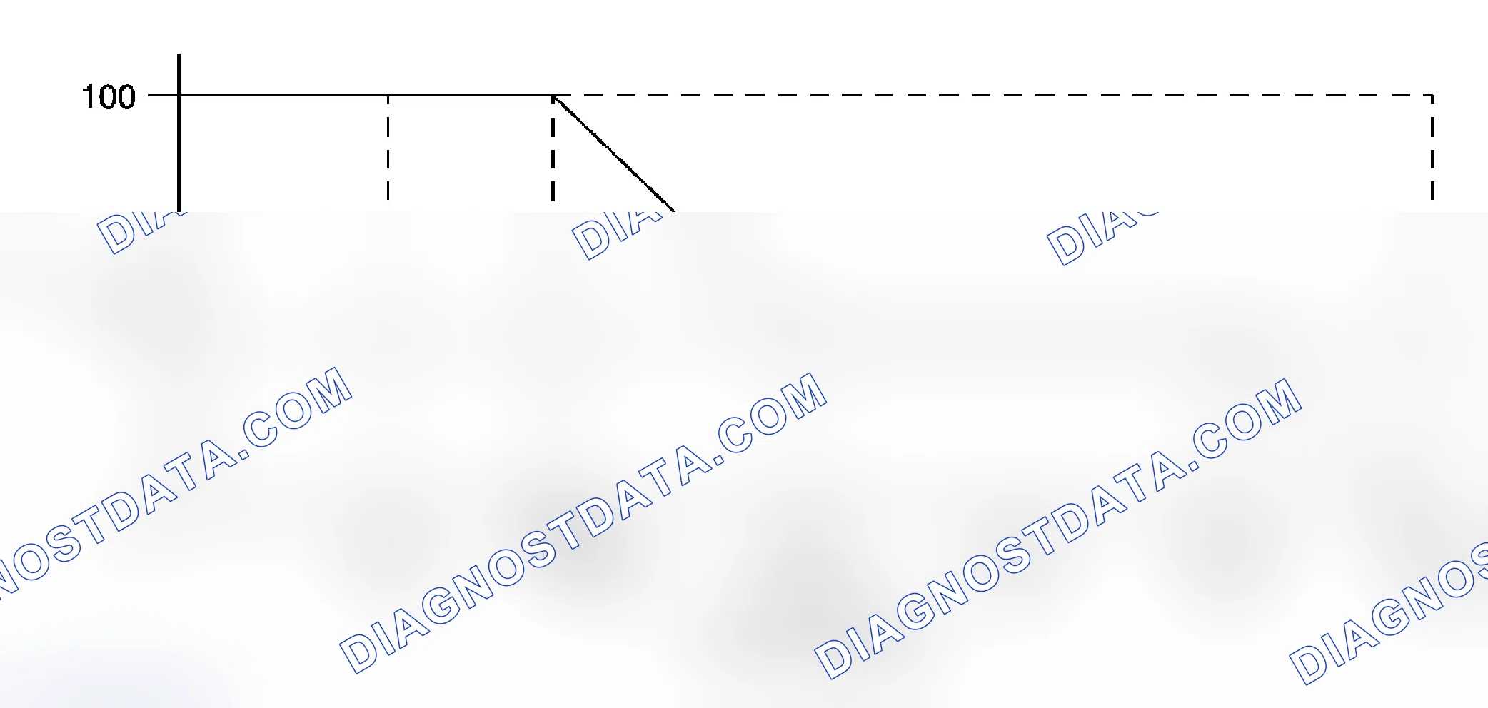 Scheme 83: Intake Air Heater System Description