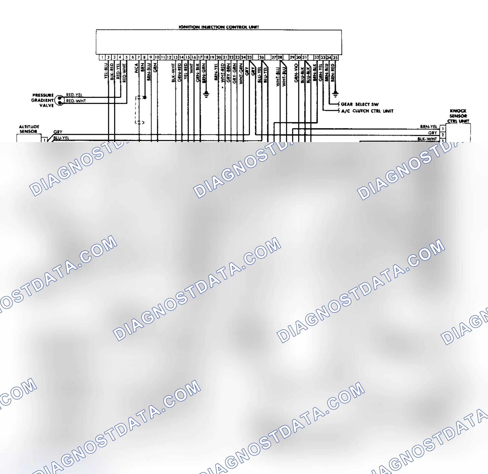 Scheme 32