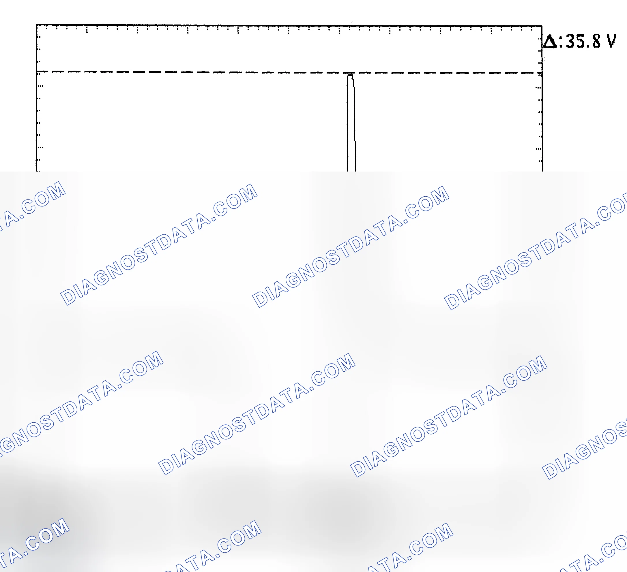 Scheme 28: Injector Bank - Known Good - Voltage Pattern