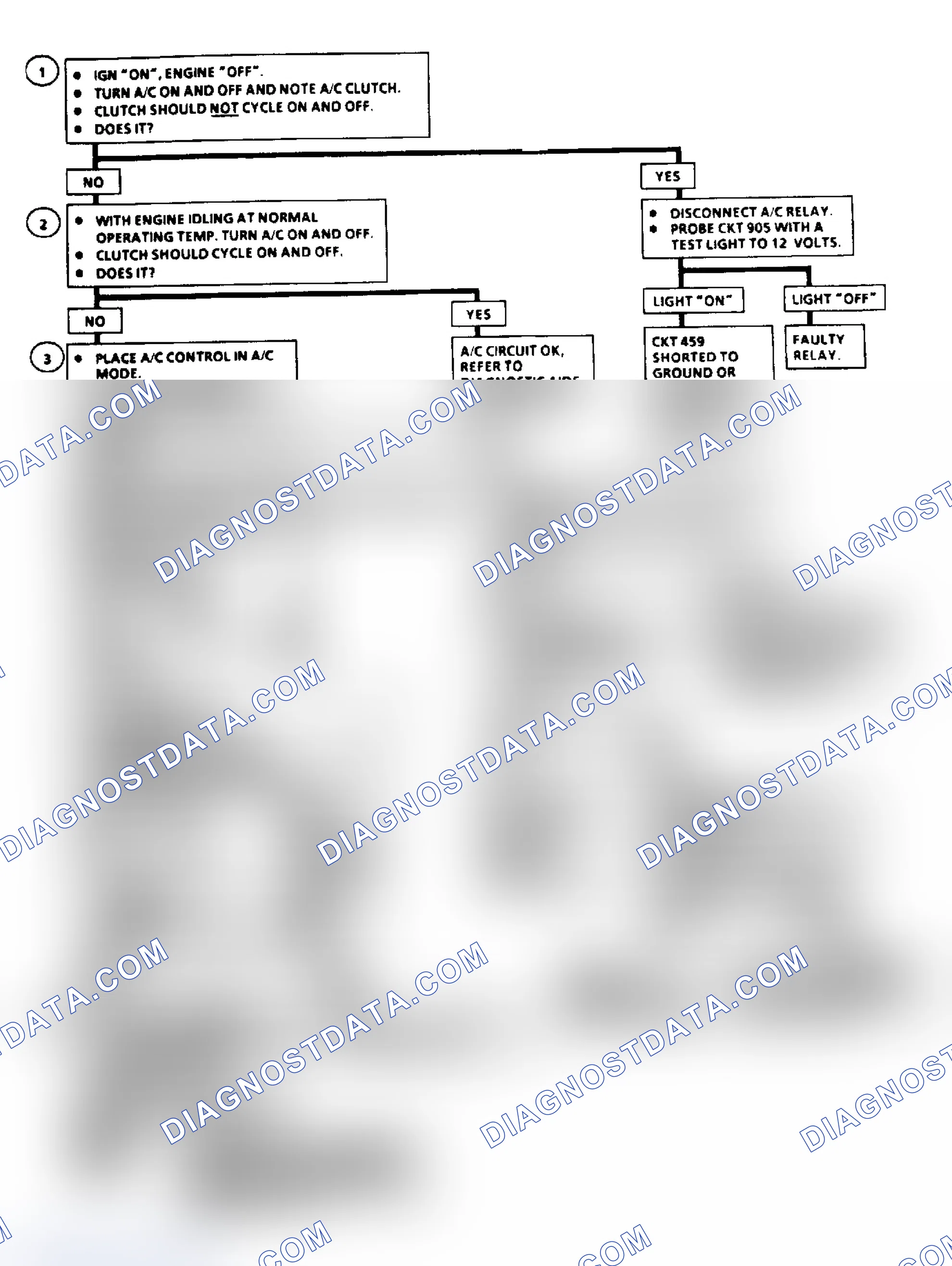 Scheme 358: Chart C10: A/C Clutch Control Flow Chart