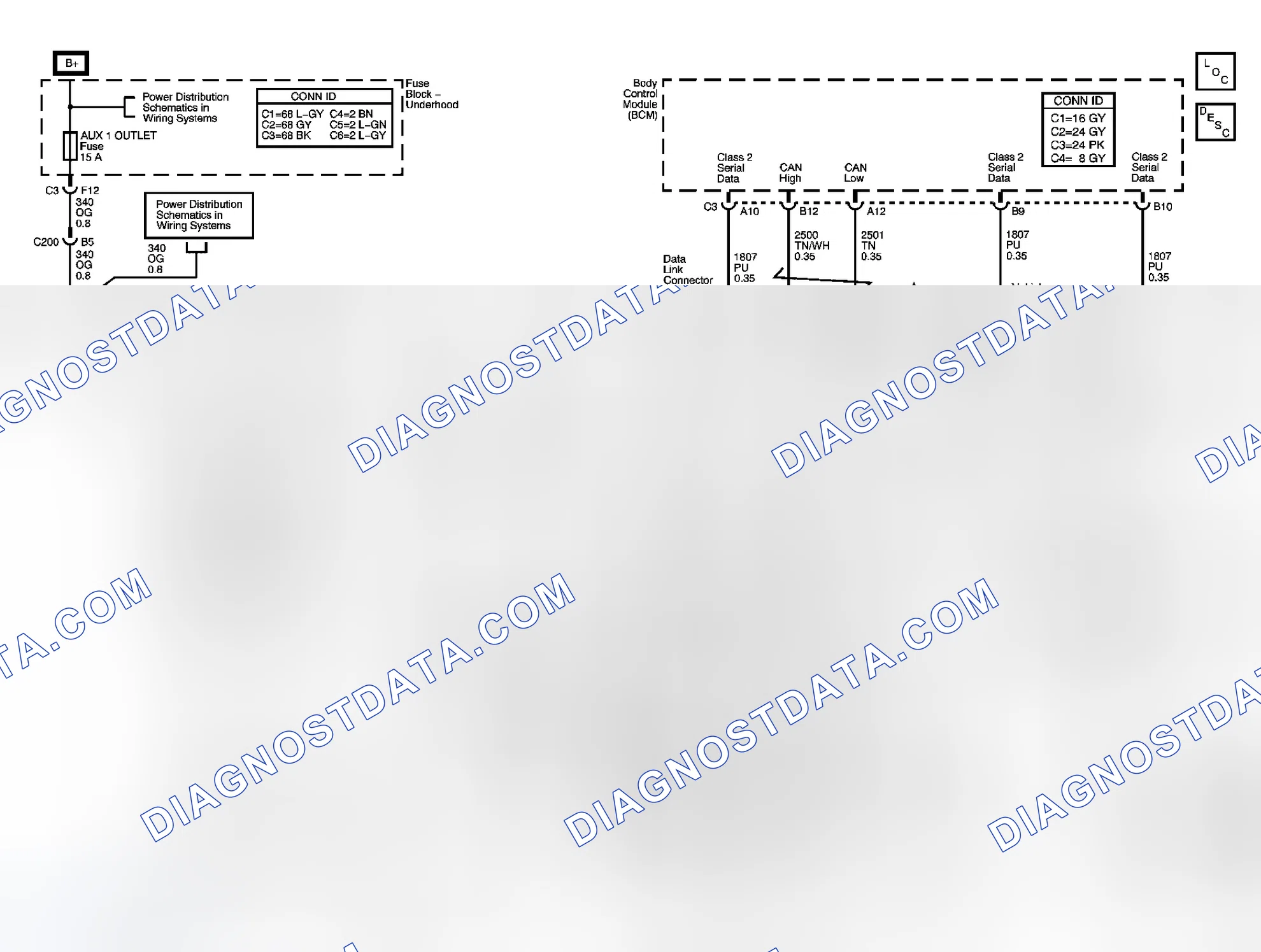 Scheme 2: Data Link Connector (DLC) Schematics (A/T)