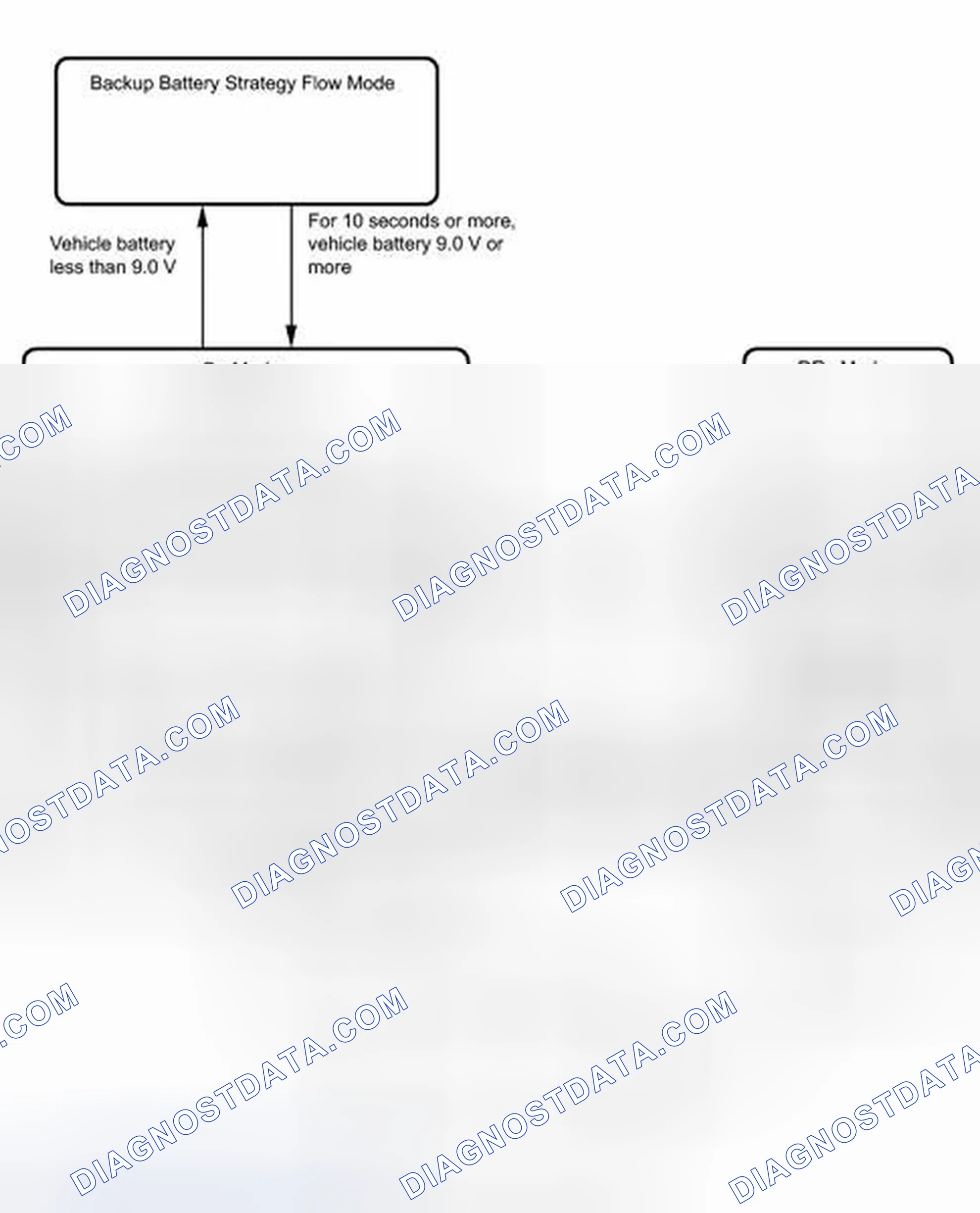Scheme 209