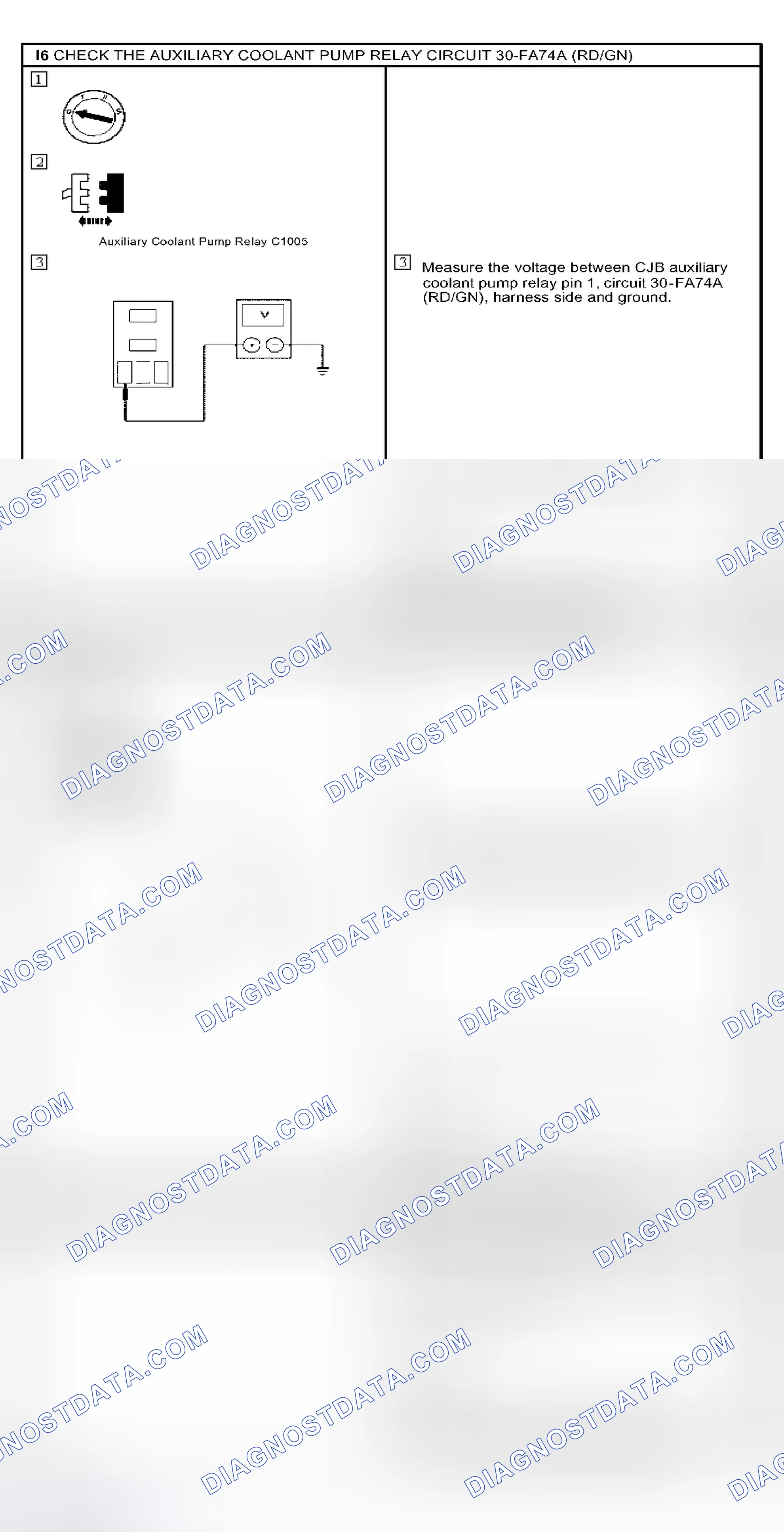 Scheme 49