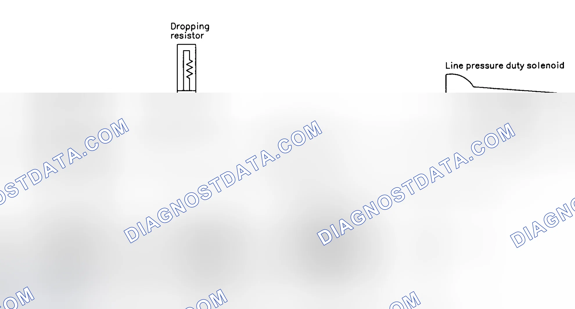 Scheme 516: Output Signal Circuit Of Line Pressure Duty Solenoid Or Resistor