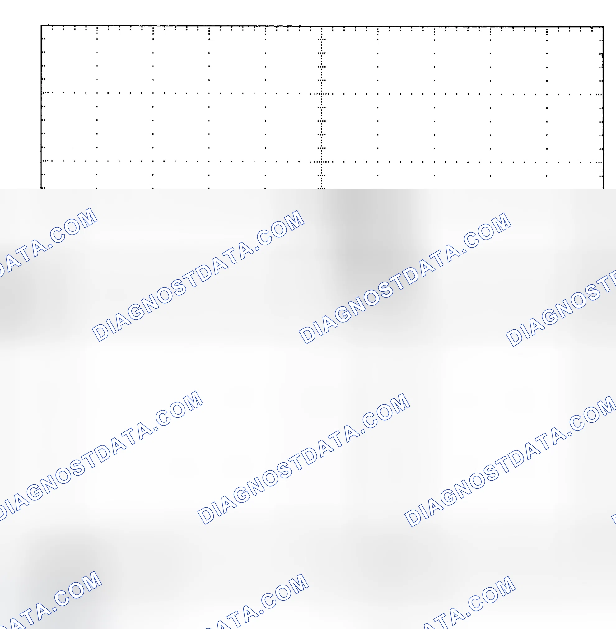 Scheme 25: Single Injector - Known Good - Voltage Pattern