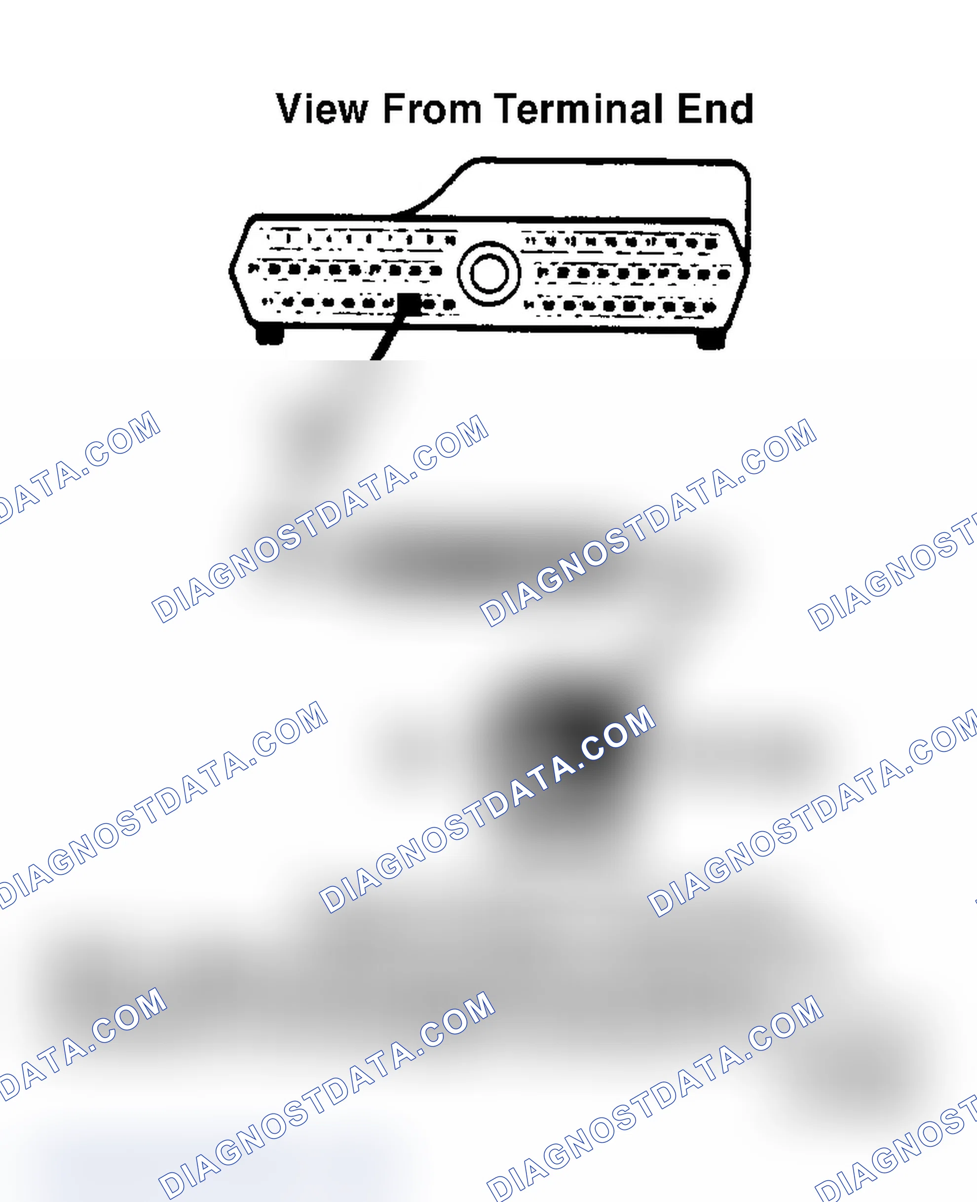 Scheme 72: View From Terminal End & Speed Sensor Connector
