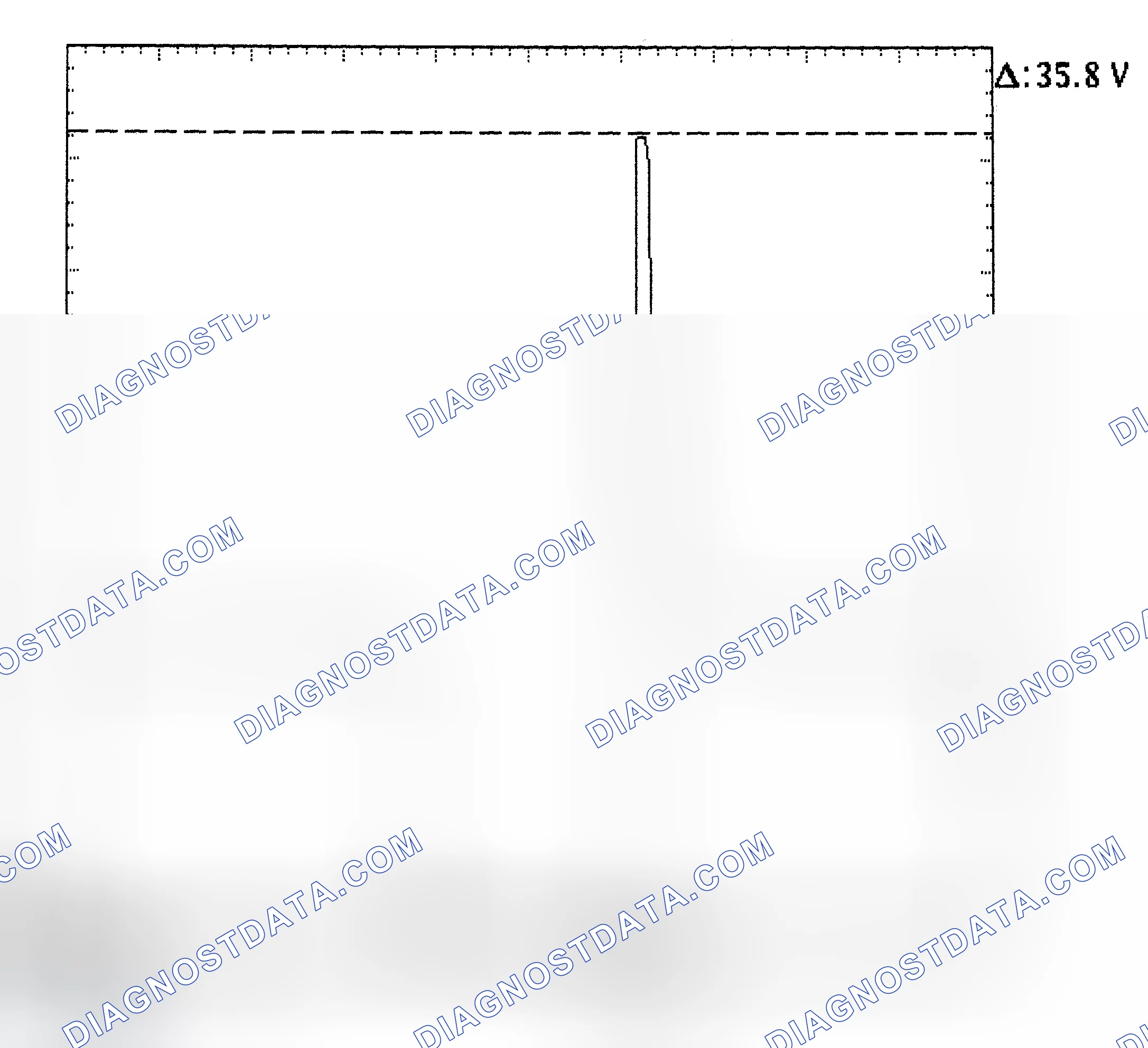 Scheme 28: Injector Bank - Known Good - Voltage Pattern