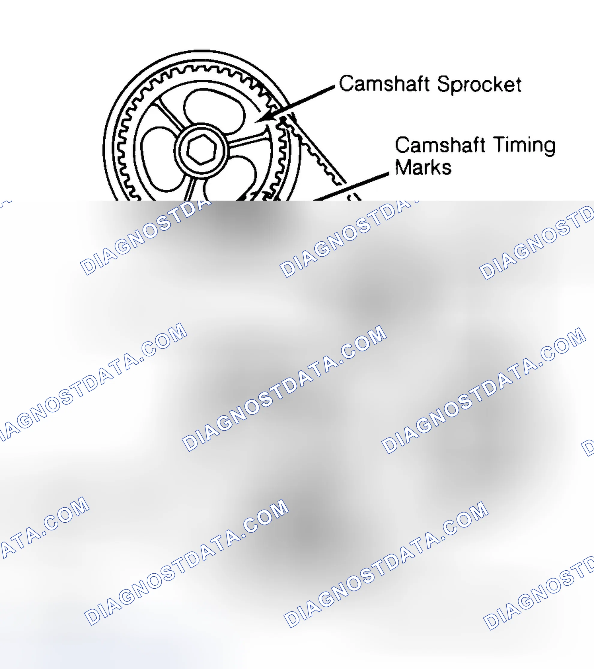 Scheme 29: Typical Camshaft Belt Sprocket Alignment