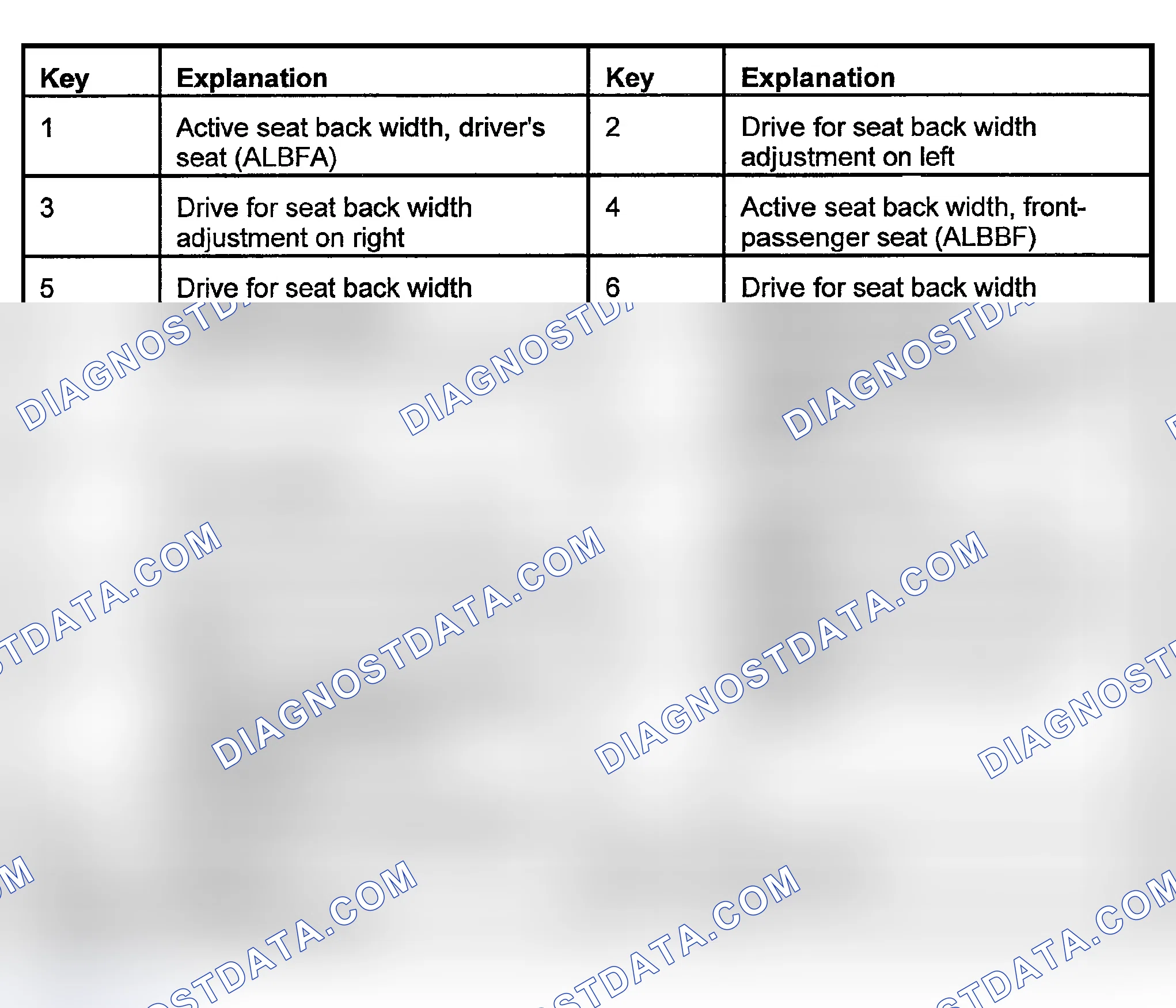 Scheme 3
