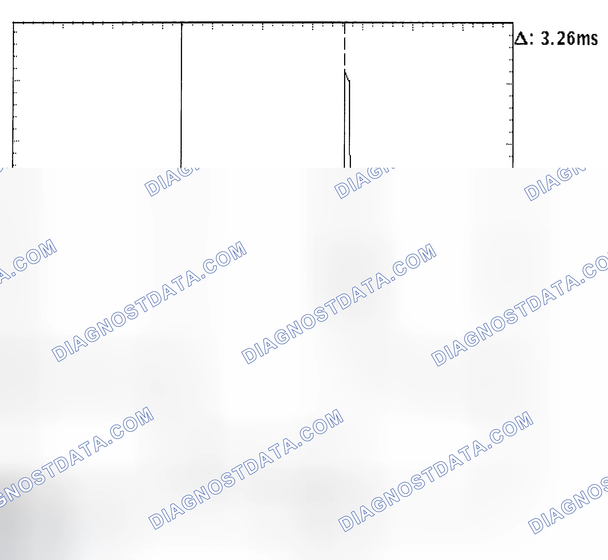 Scheme 22: Injector Bank - Known Good - Voltage Pattern
