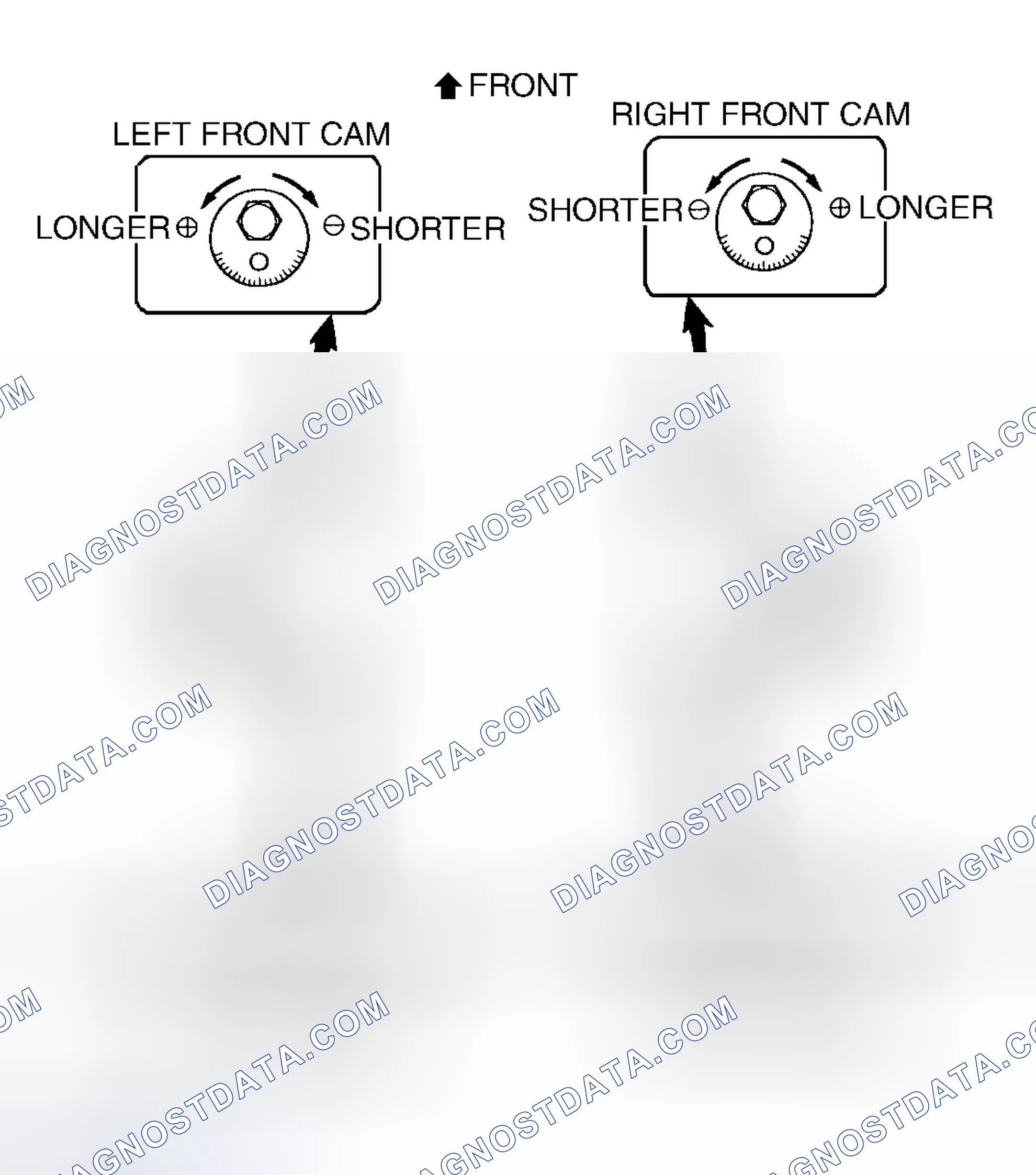 Scheme 7