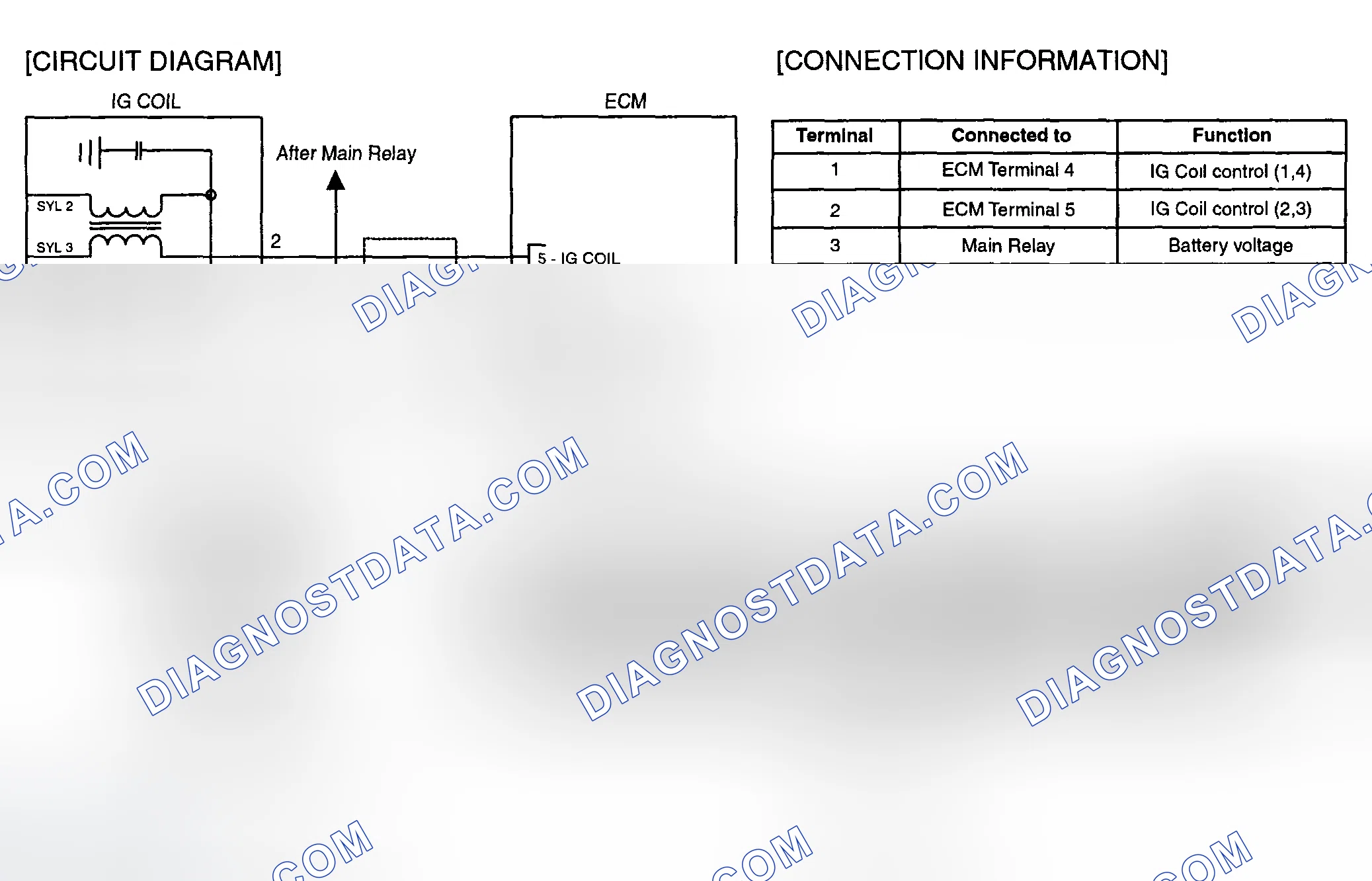 Scheme 60: SCHEMATIC DIAGRAM