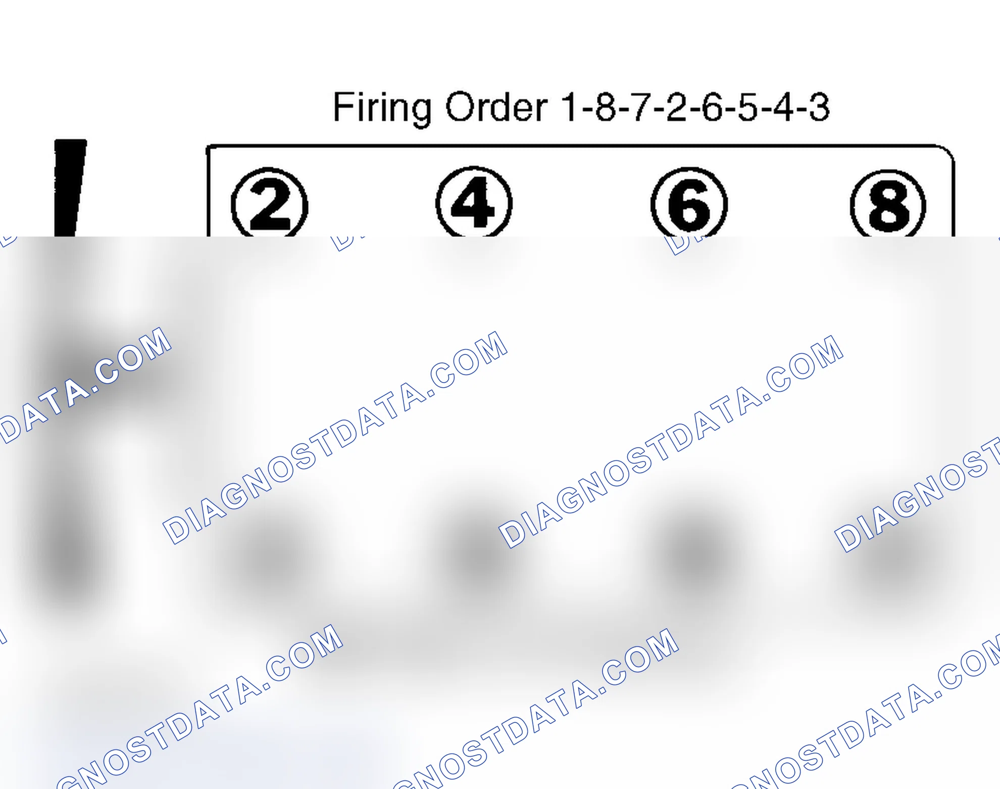 Scheme 7: Firing Order (6.5L Diesel)