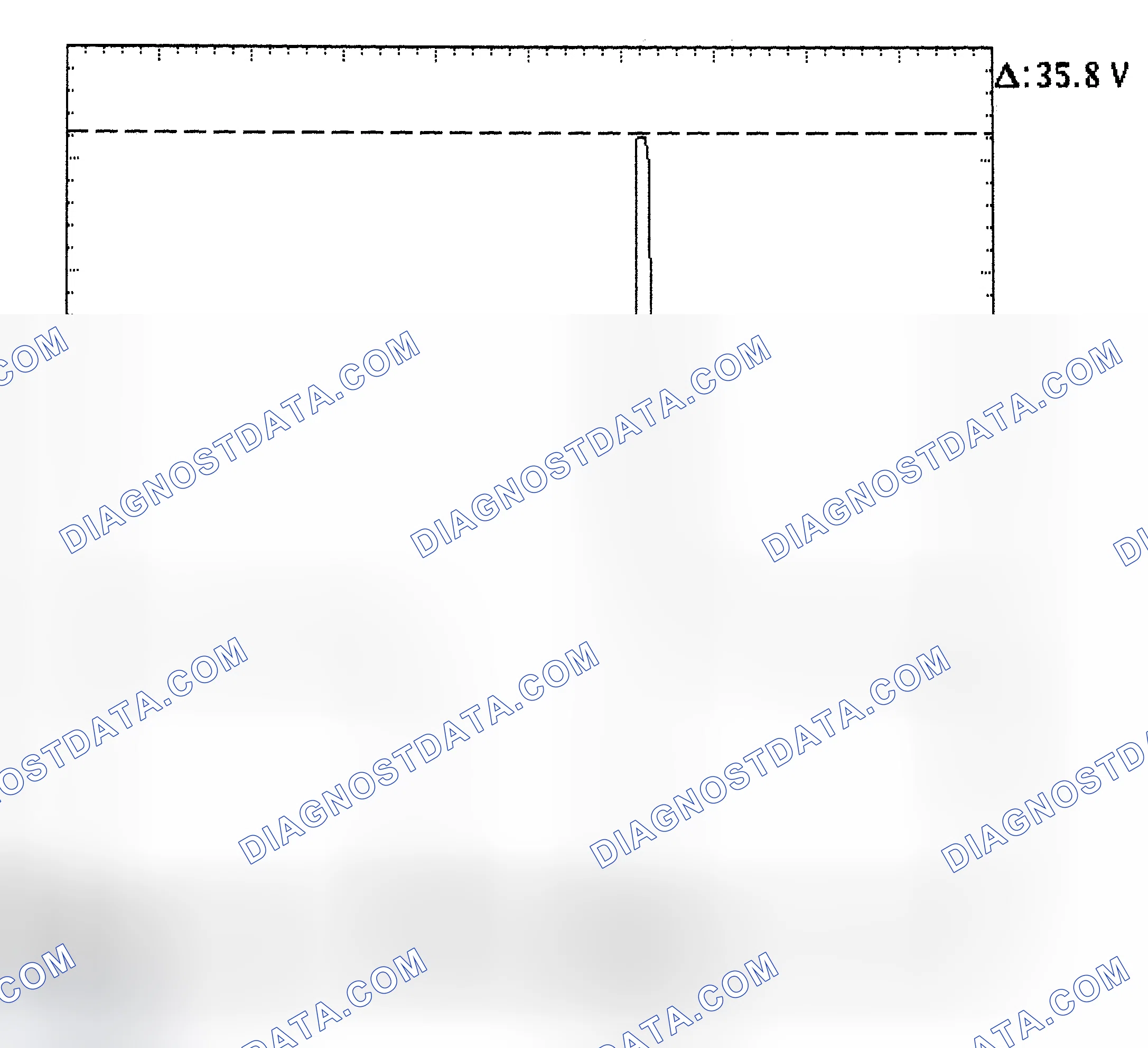 Scheme 28: Injector Bank - Known Good - Voltage Pattern