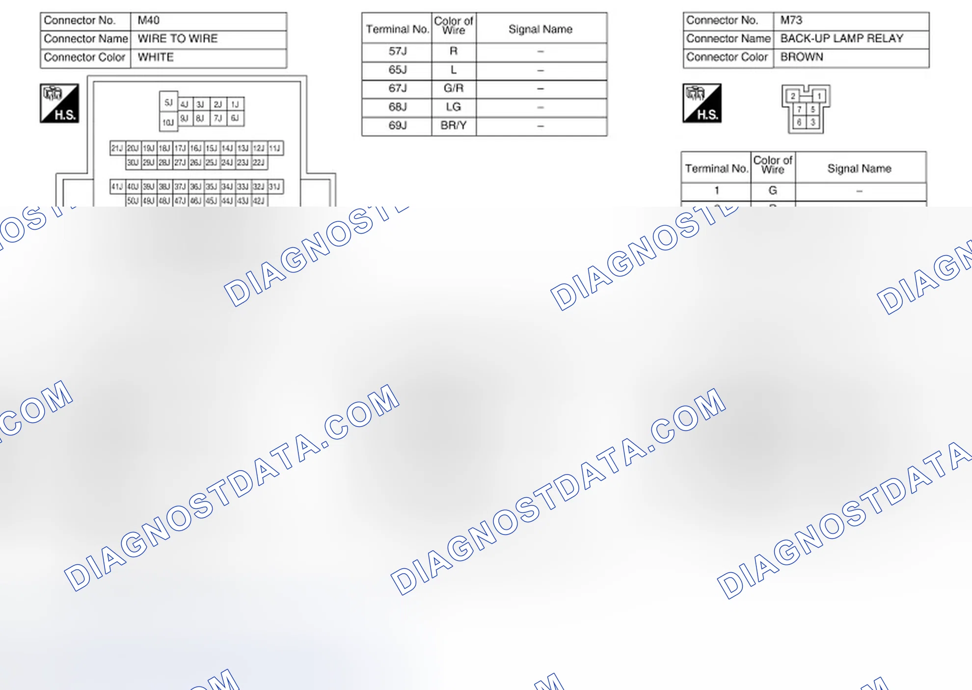 Scheme 139