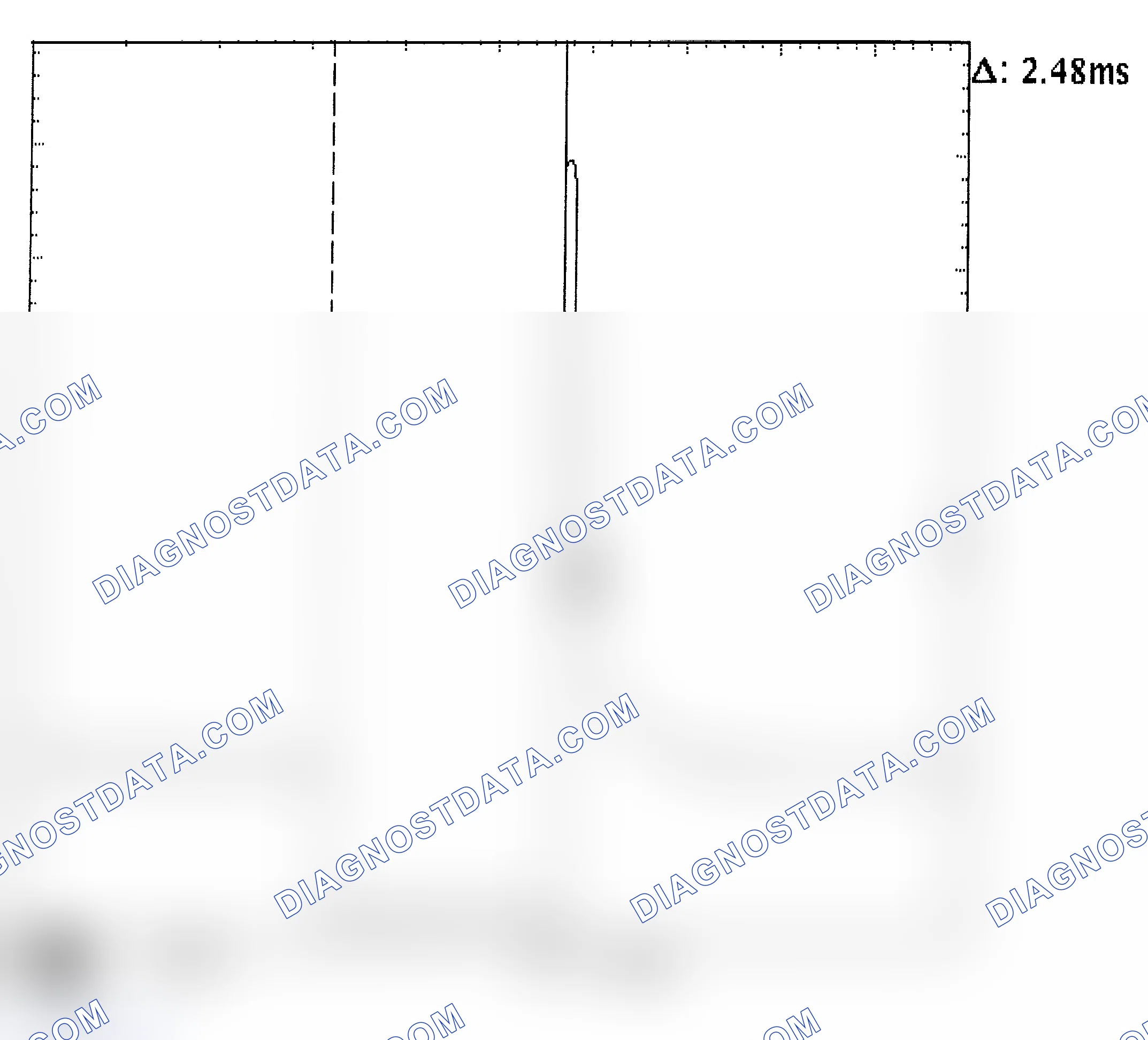 Scheme 24: Injector Bank - Known Good - Voltage Pattern