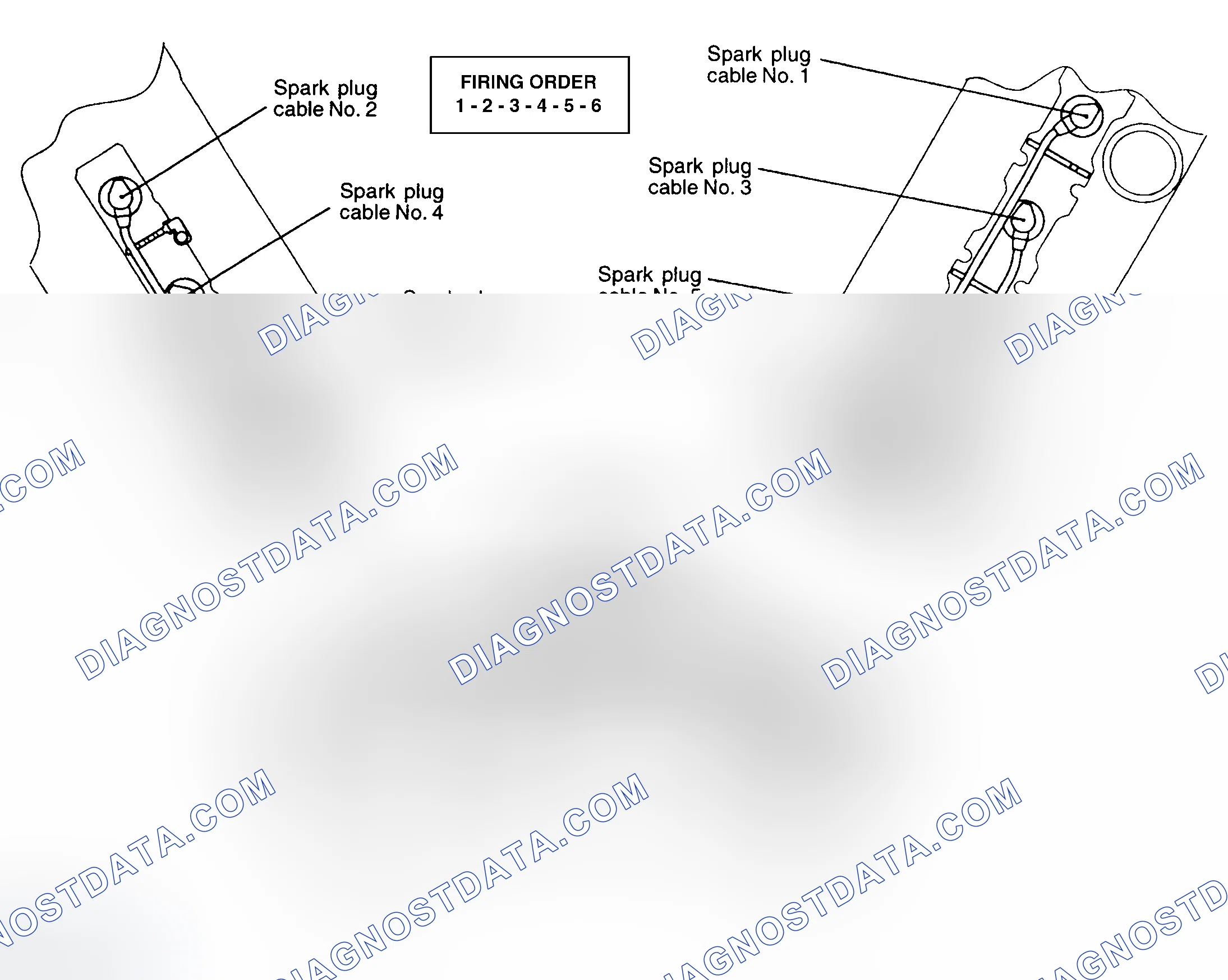 Scheme 9: Firing Order & Spark Plug Wire Routing (3000GT 3.0L DOHC)