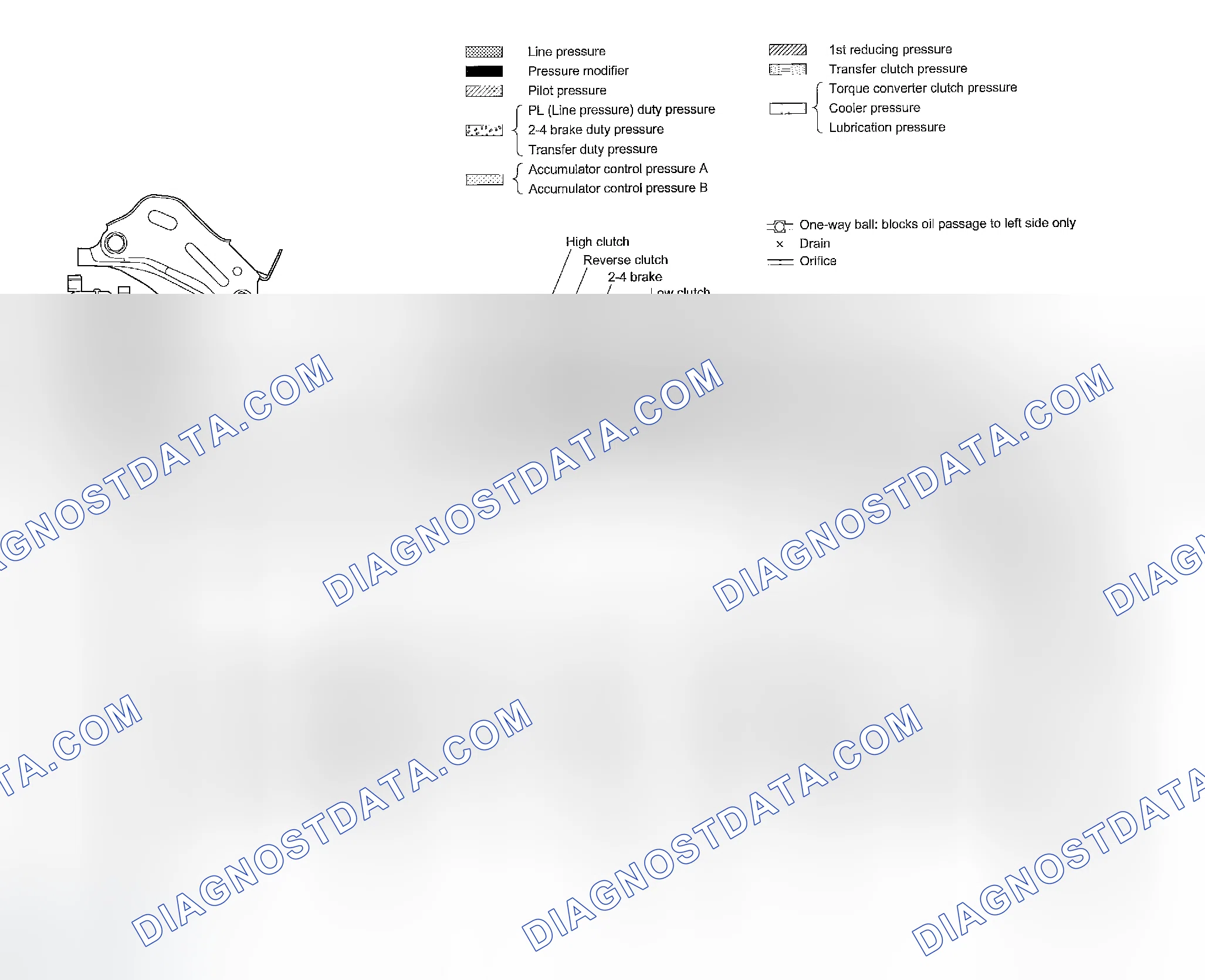 Scheme 769: 4th SPEED GEAR OF D RANGE AND SPORTS SHIFT MODE (LOCK-UP ON)