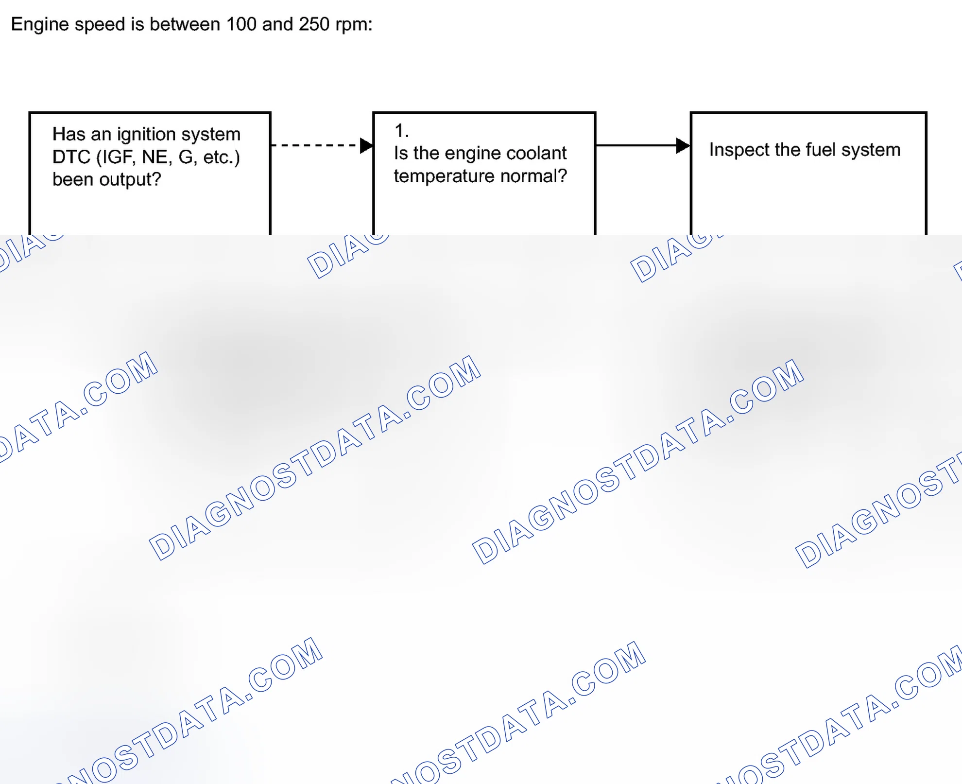 Scheme 273