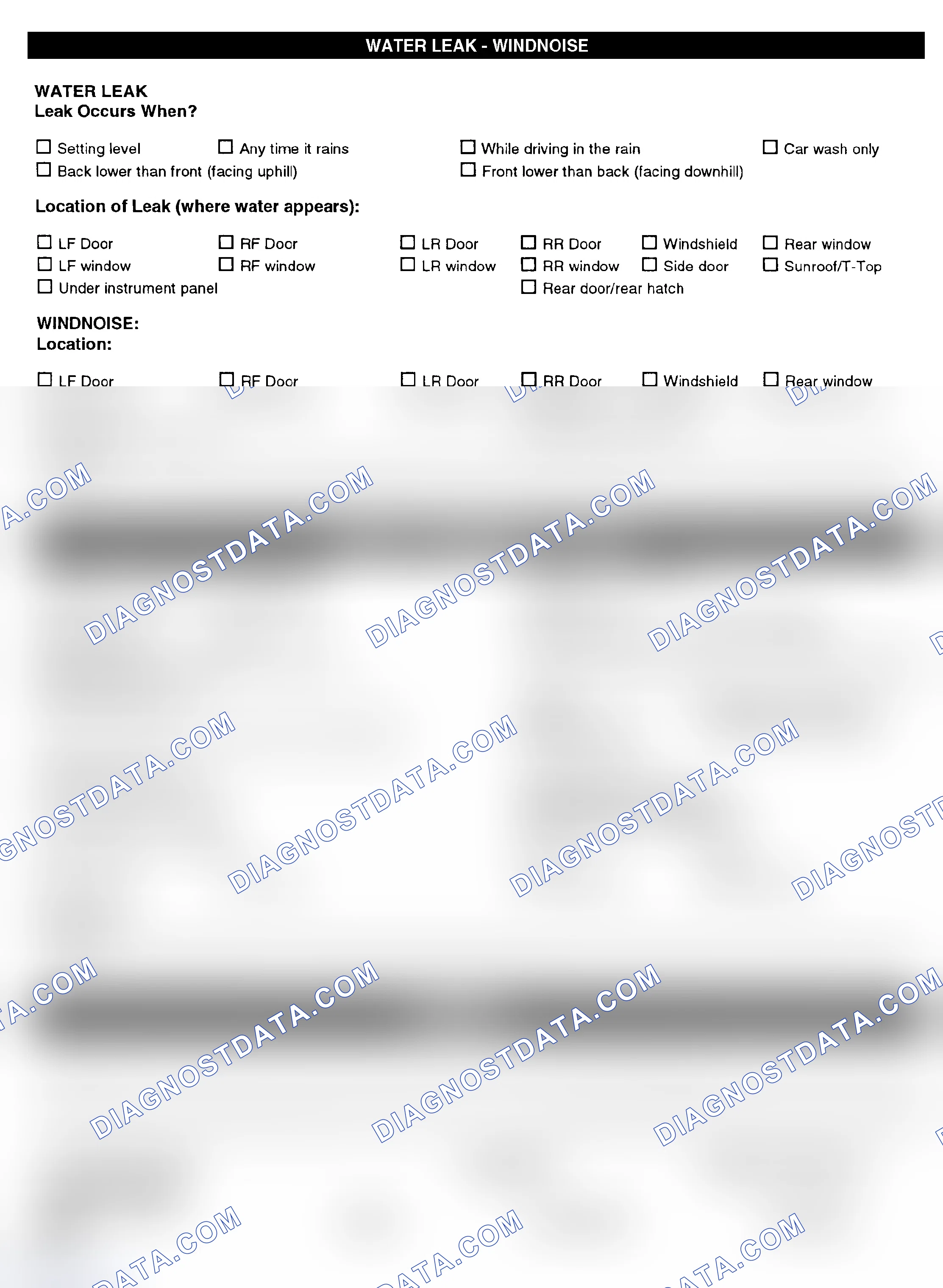 Scheme 5: Symptom Check List - Page 4