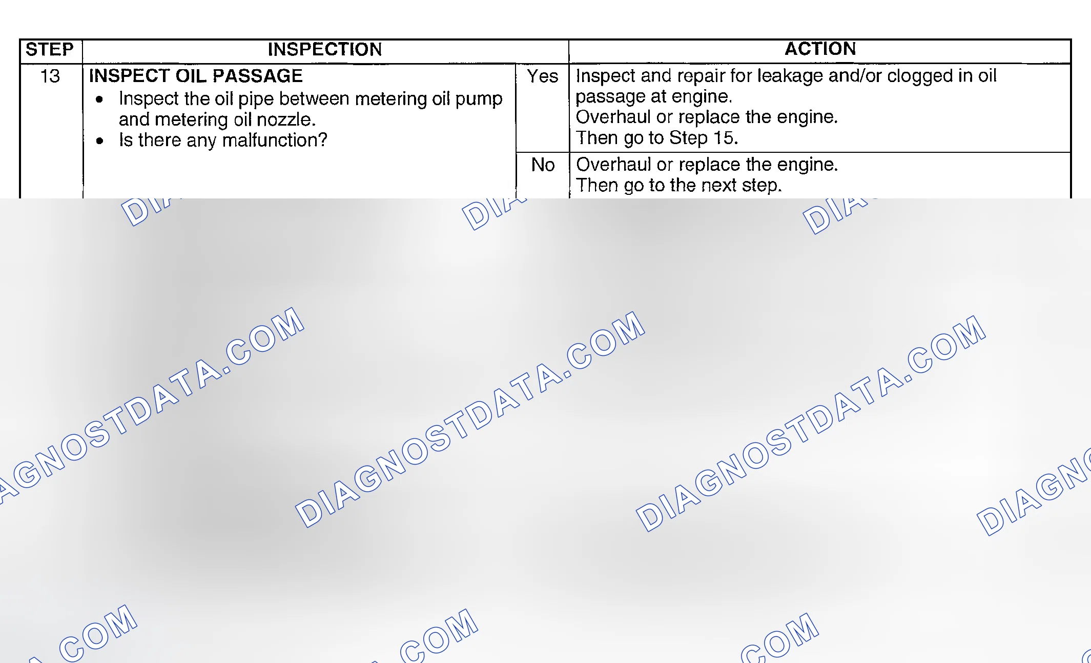 Scheme 174