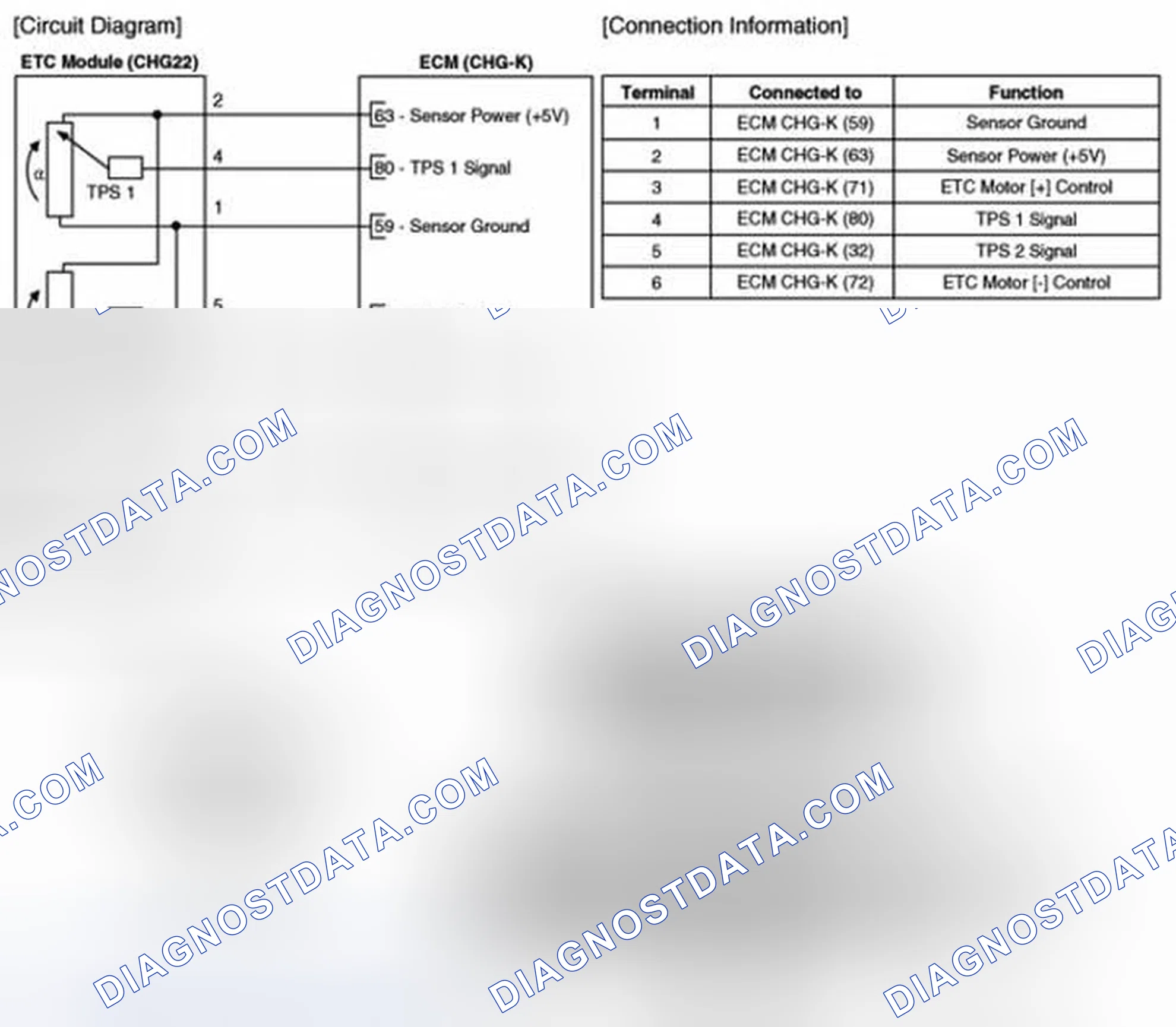 Scheme 109: Circuit Diagram