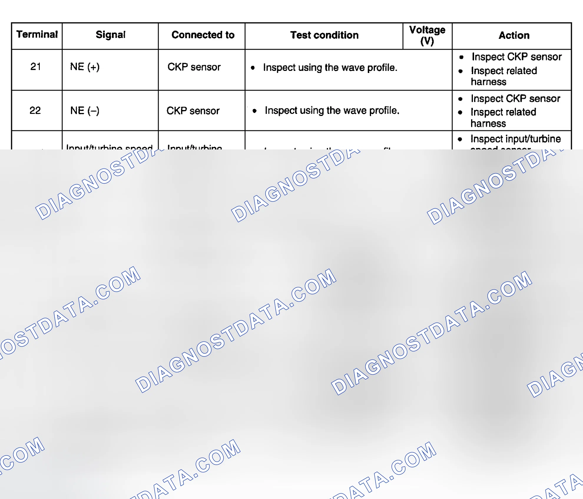 Scheme 63