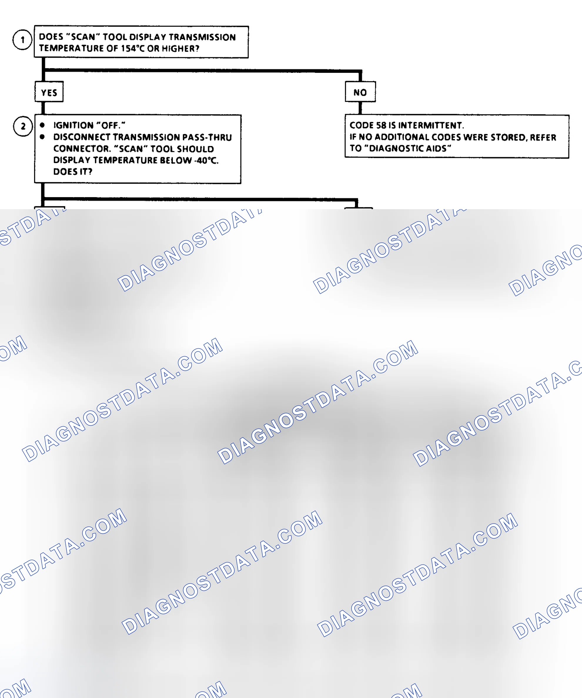 Scheme 179