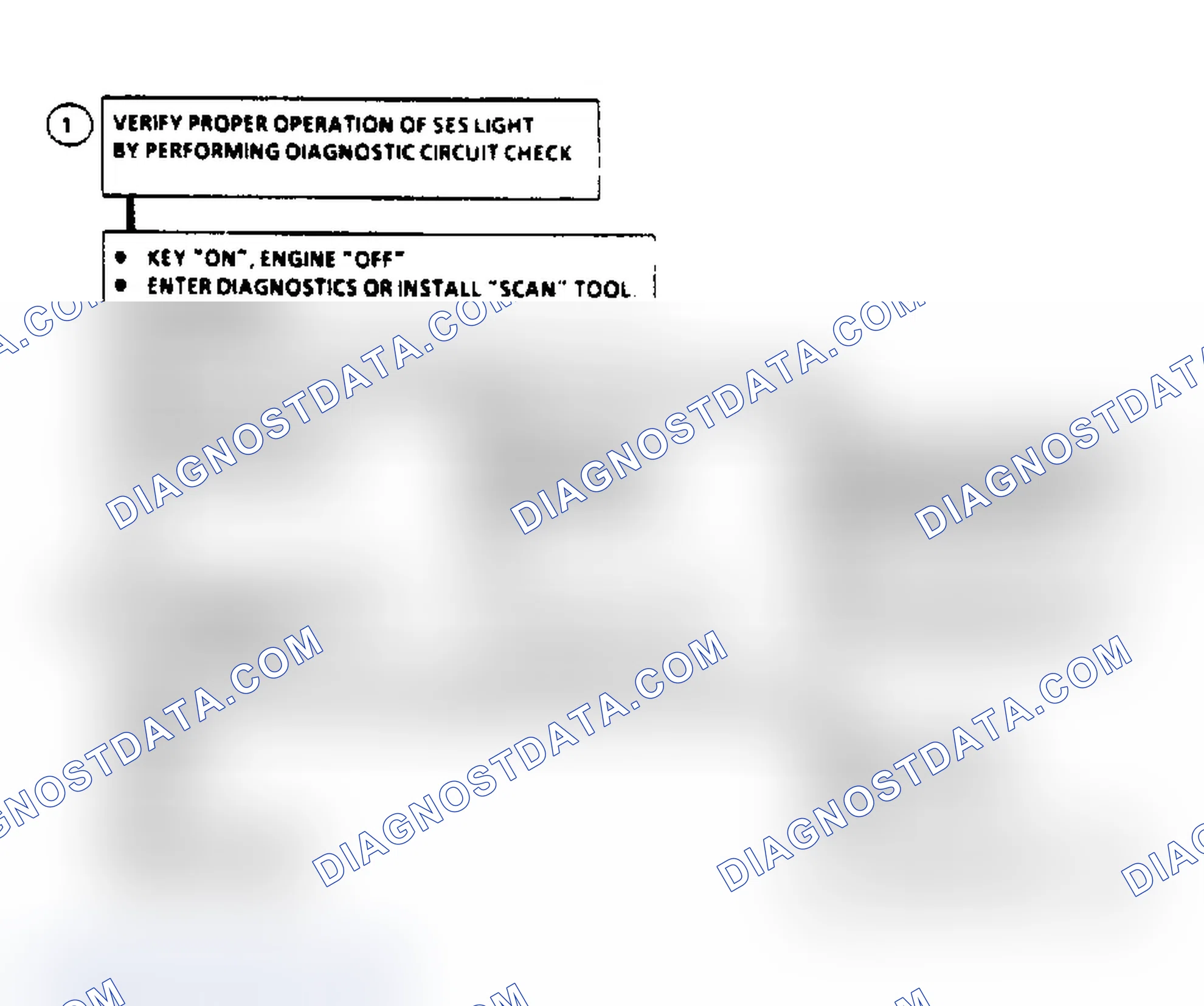 Scheme 621